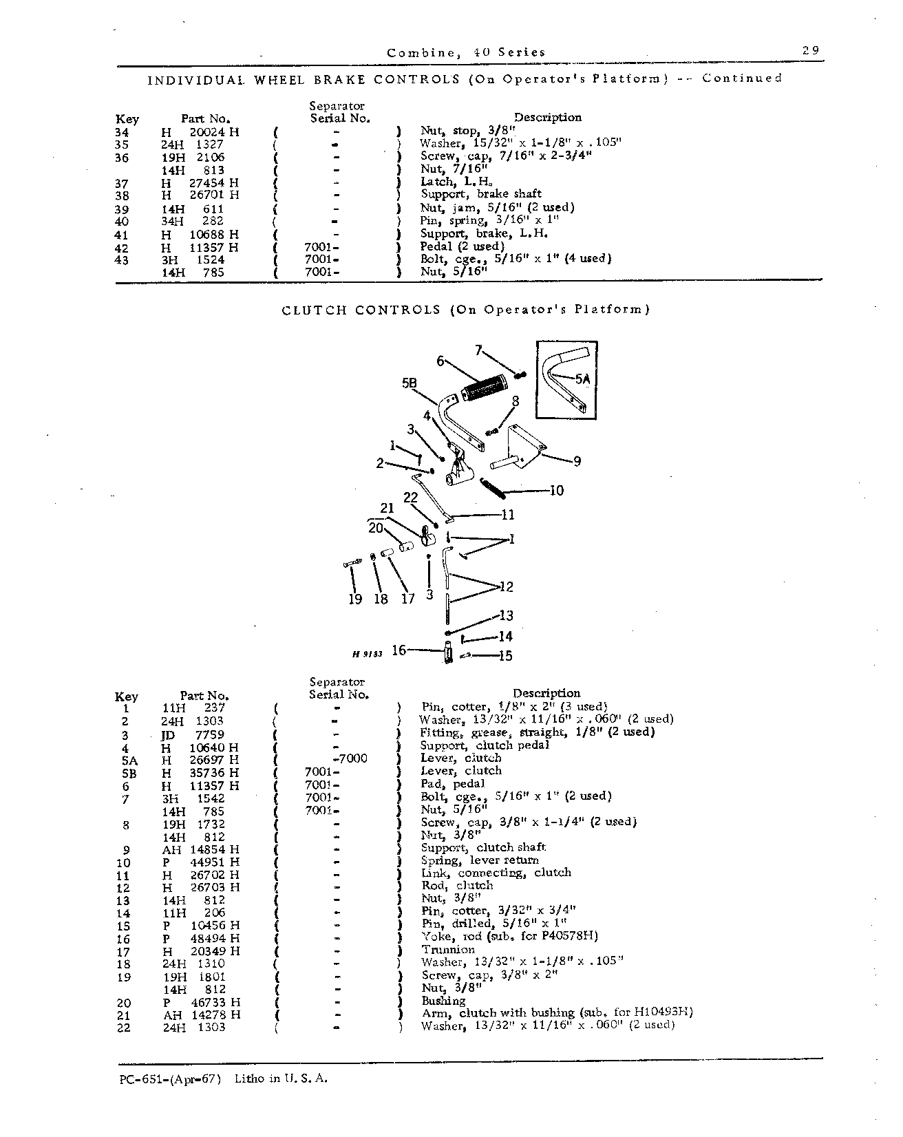 Operator's Platform, Ladder, and Controls (Continued)