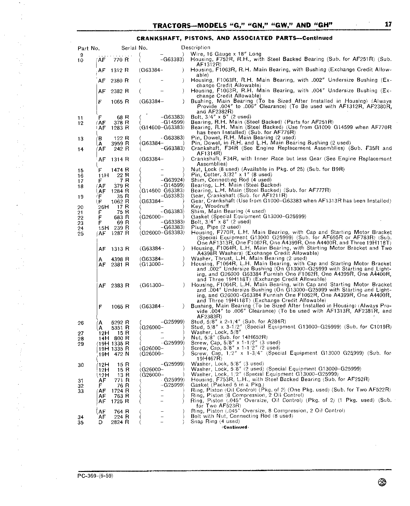 Connecting Rods (Continued)