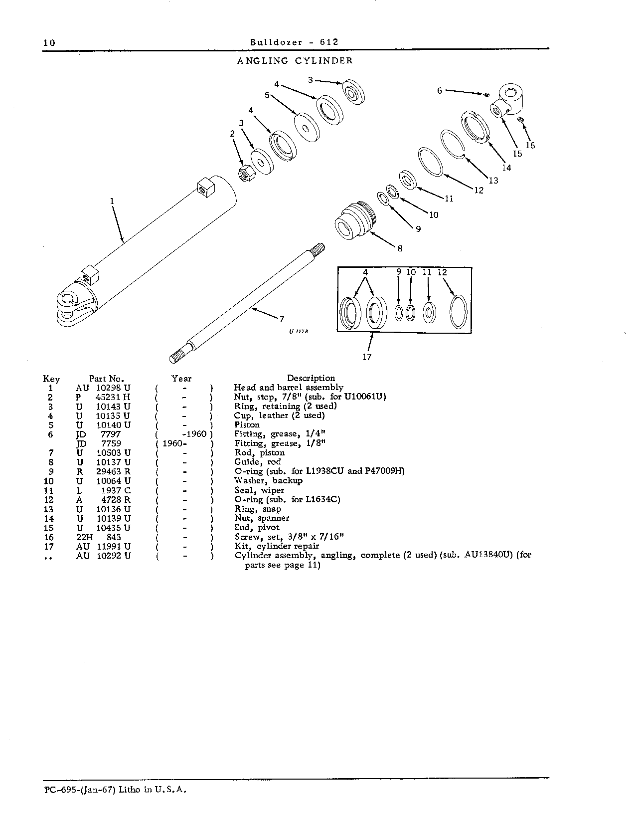Angling Cylinders