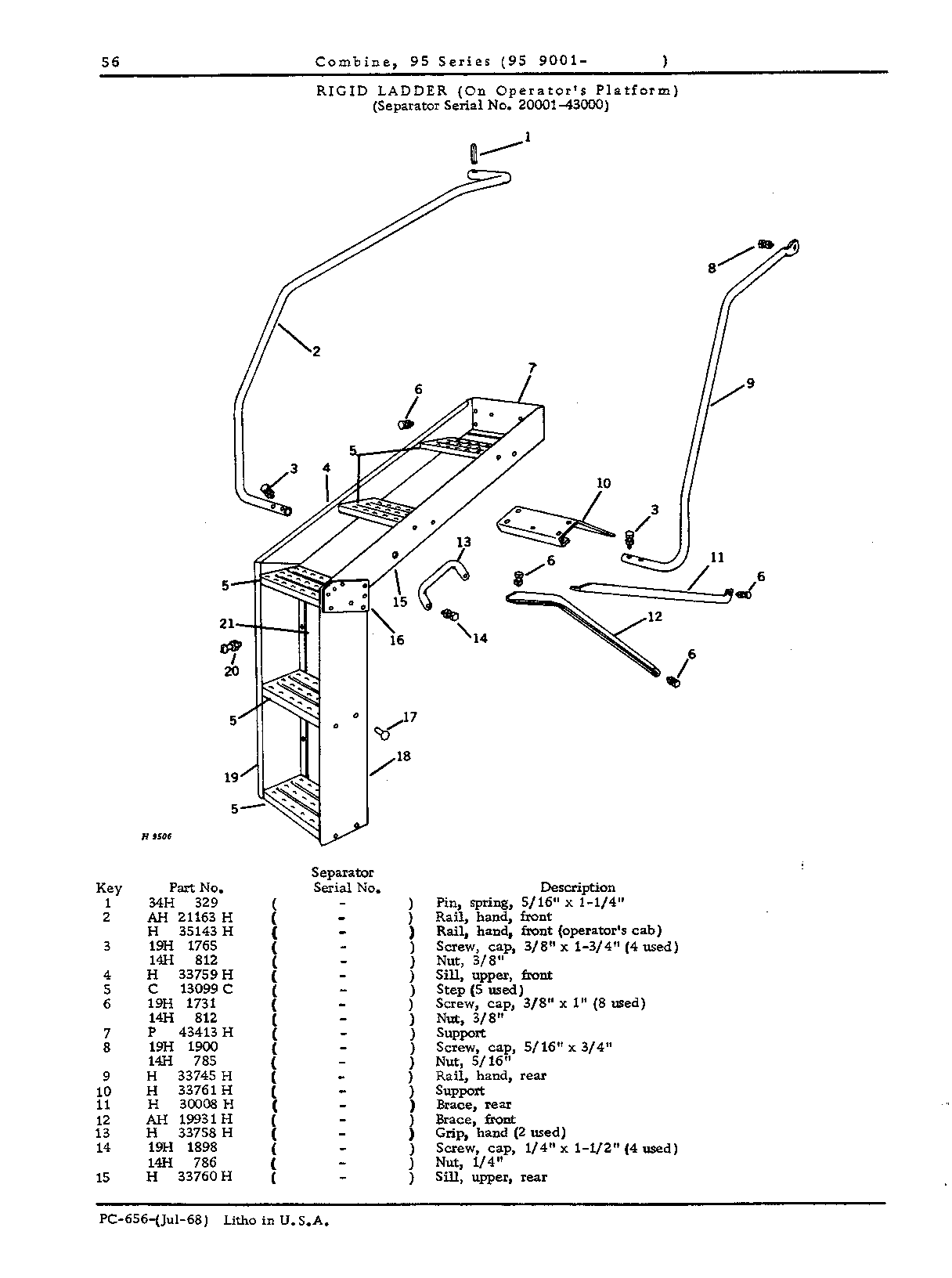 Operator's Platform, Ladder and Controls (Continued)