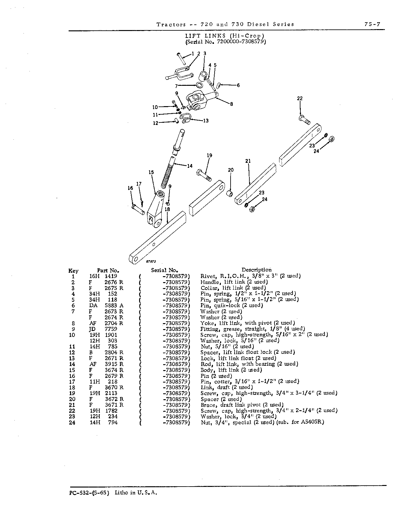 Lift links (Continued)