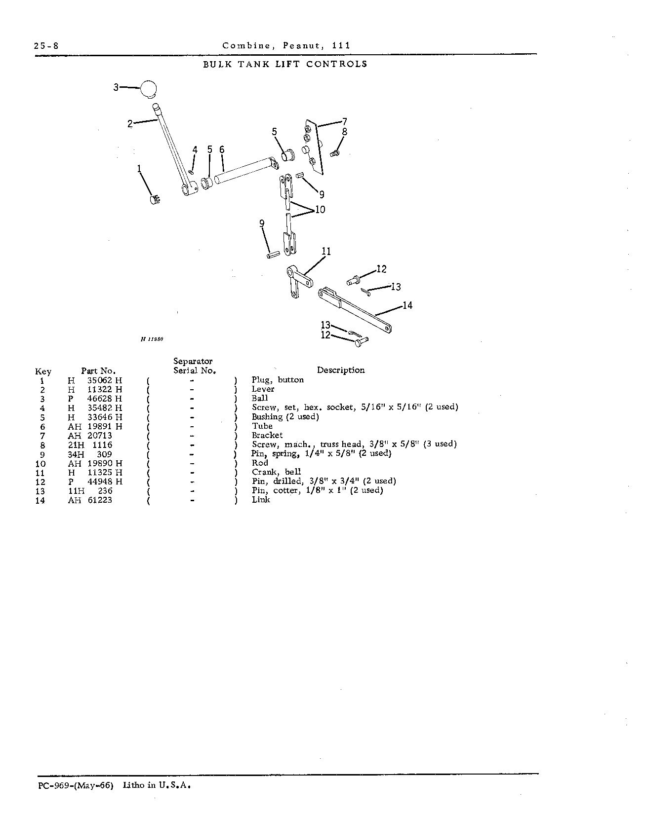 Bulk tank Lift controls