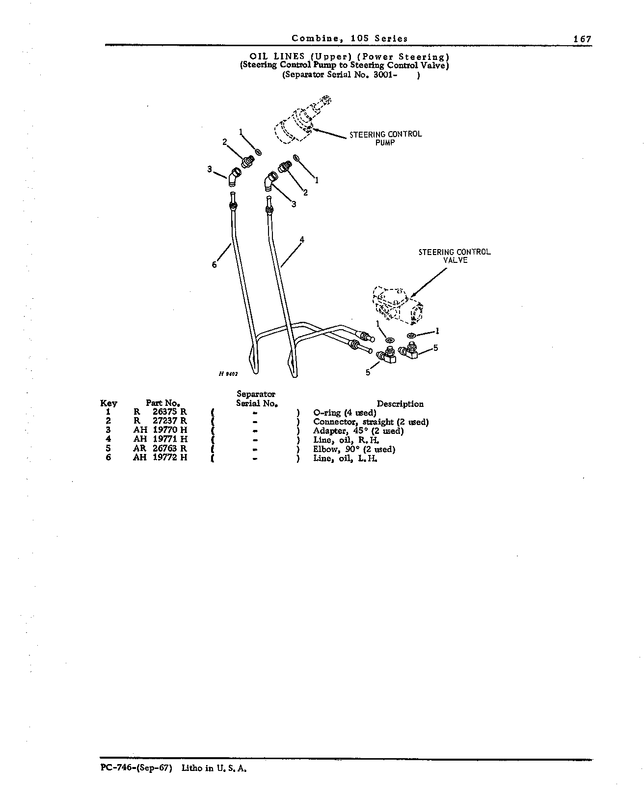 Steering Hydraulics (Continued)