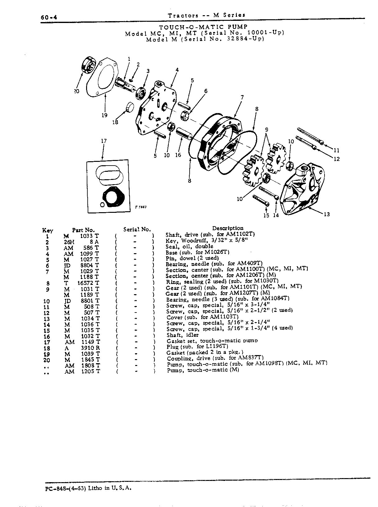 Hydraulic System (Continued)