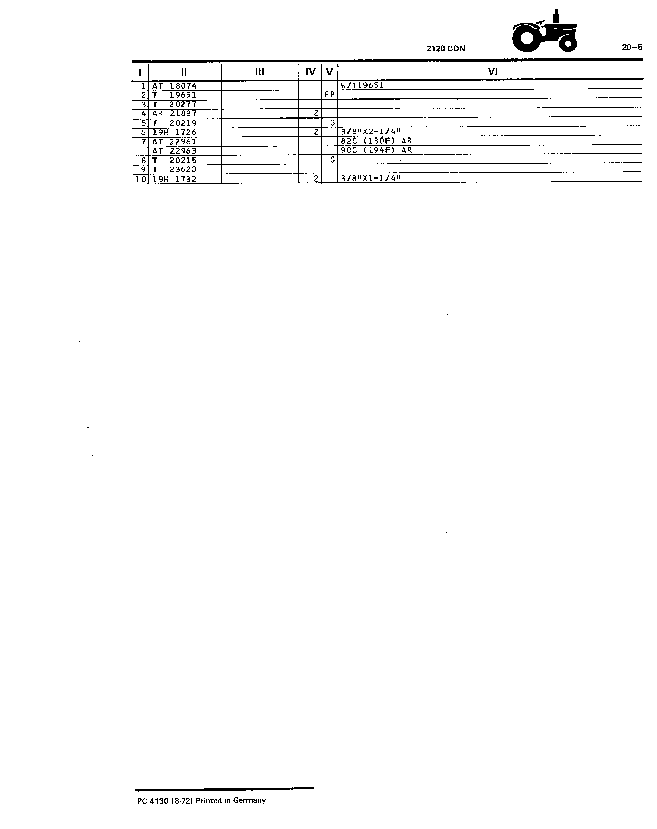 Thermostat / Thermostat Housing (Continued)
