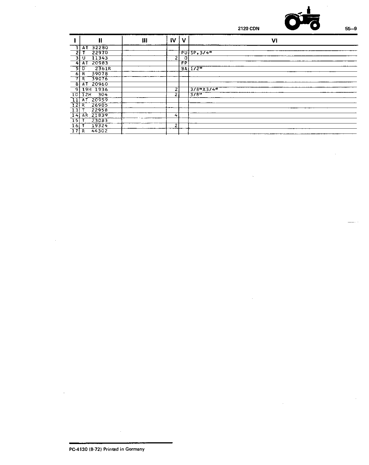 Hydraulic Oil Reservoir (Continued)