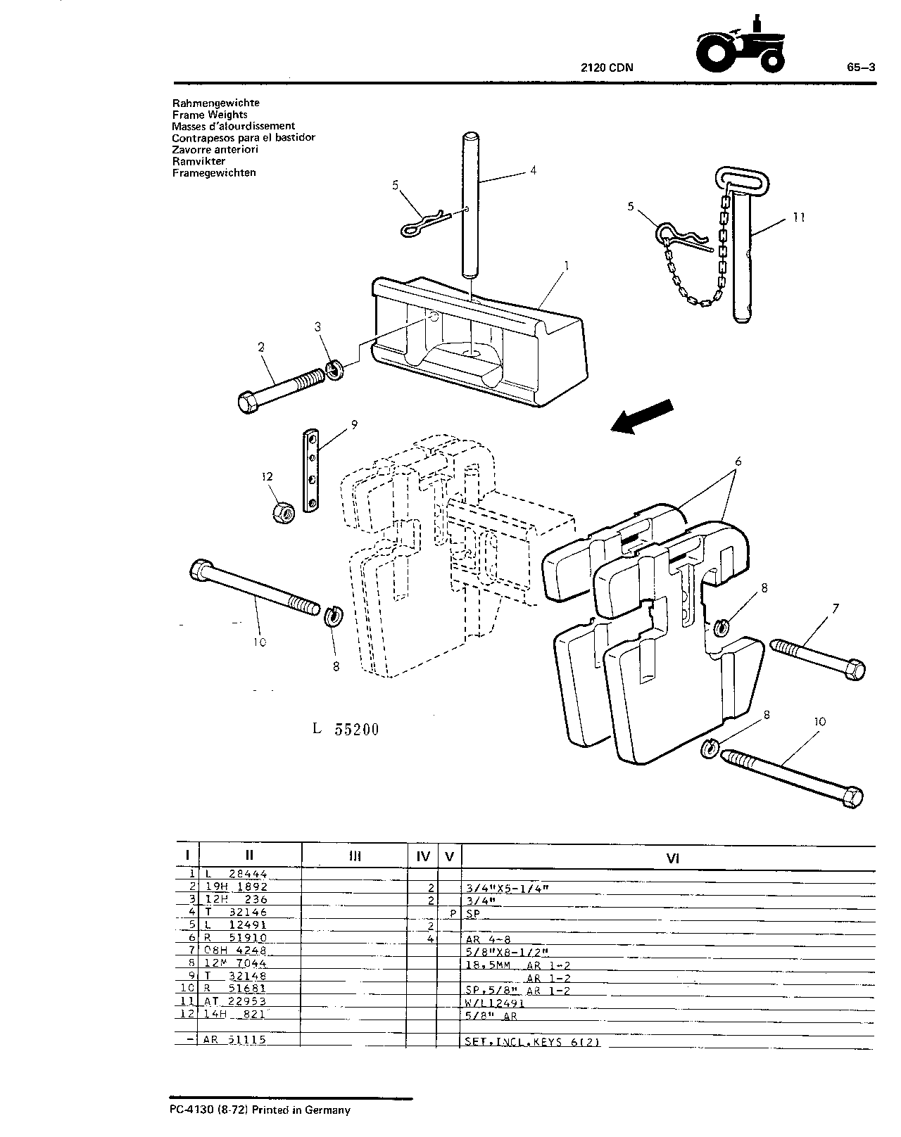 Frame Weights