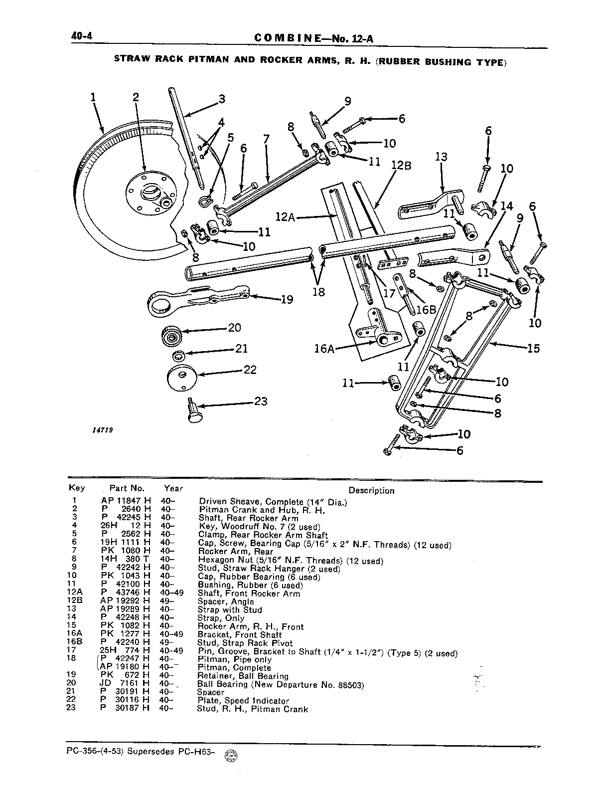 Section 40-Straw Rack and Rear Hood (Continued)