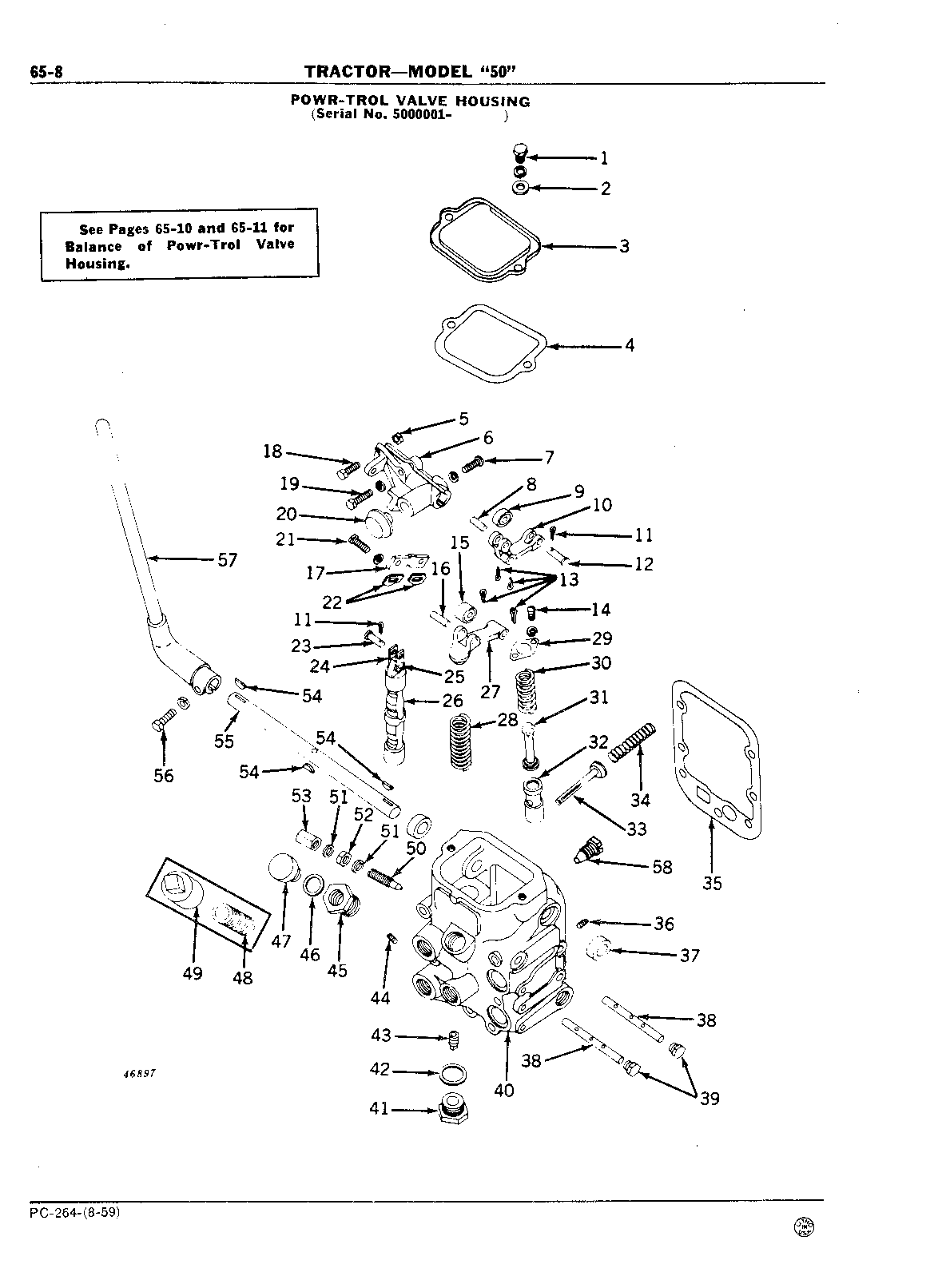 Section 65 - Hydraulic Mechanism (Continued)