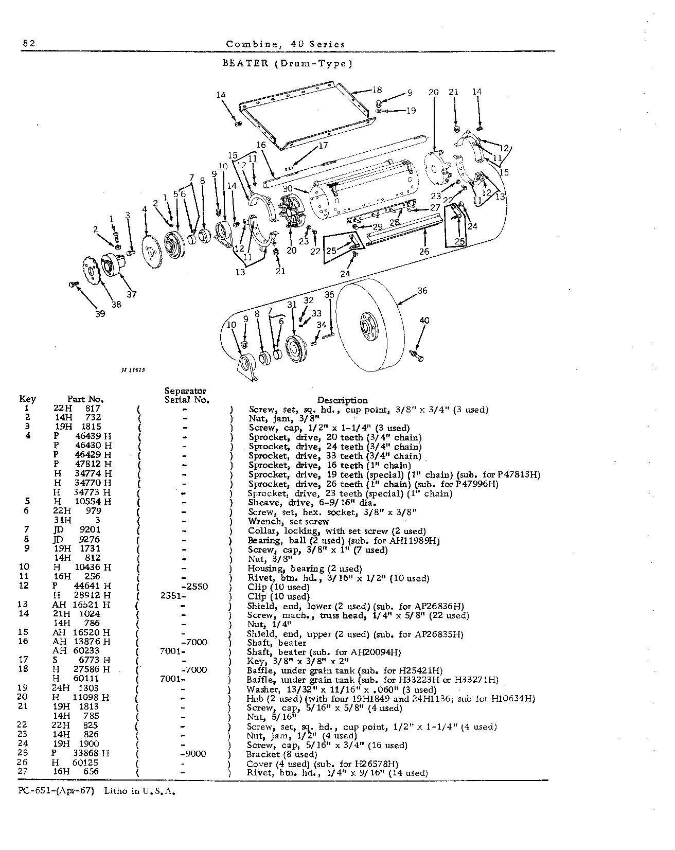 Cylinder, Concaves, and Beater Behind Cylinder (Continued)