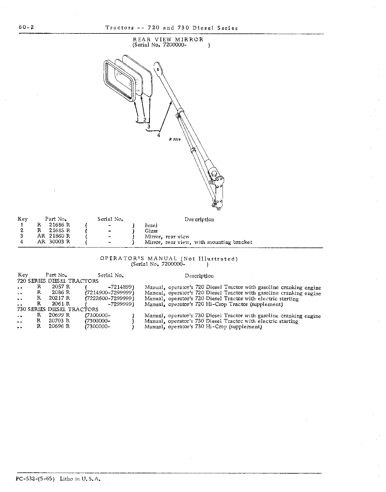 Manuals, operator's