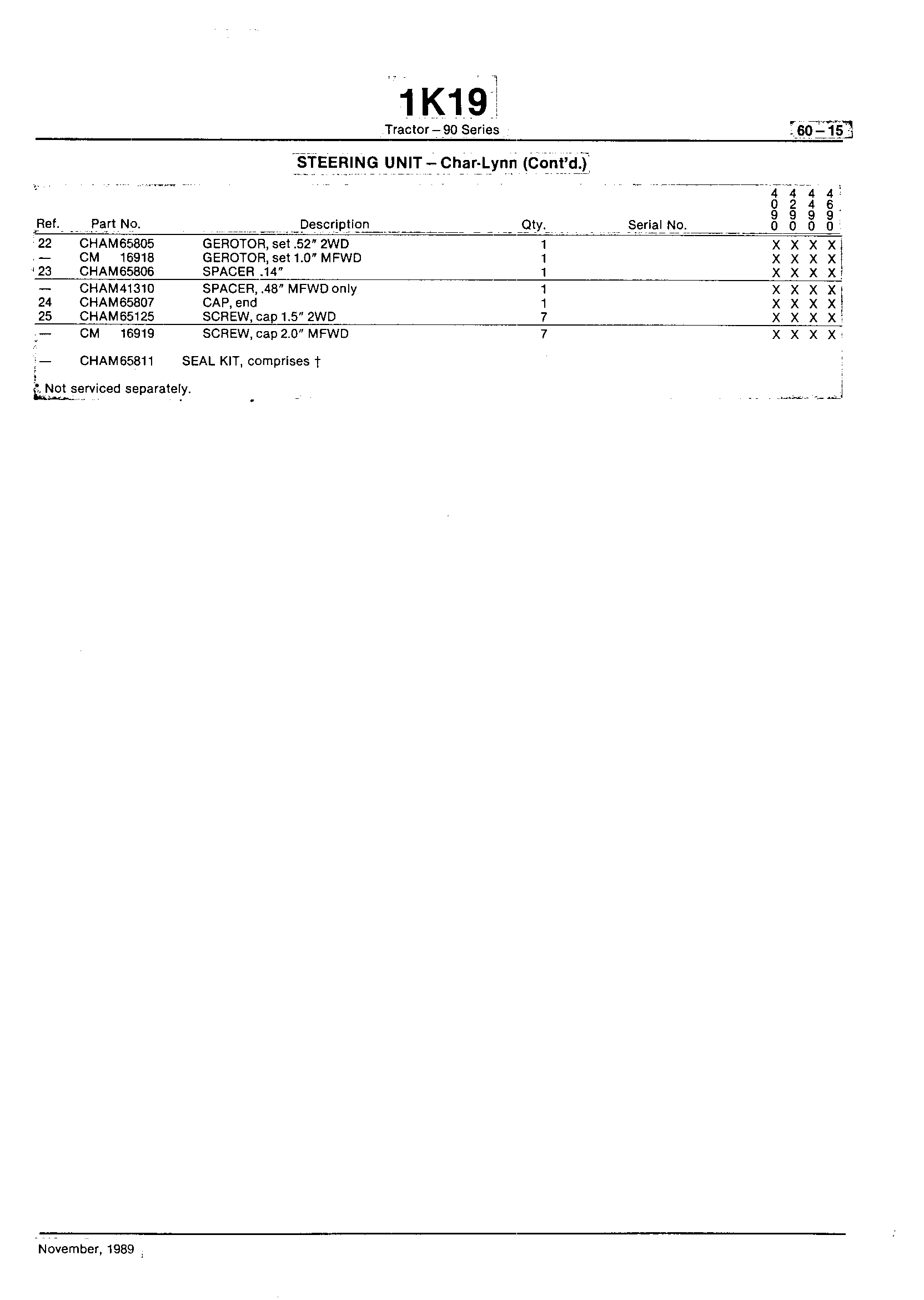 Steering and Brakes Steering Unit (Continued)