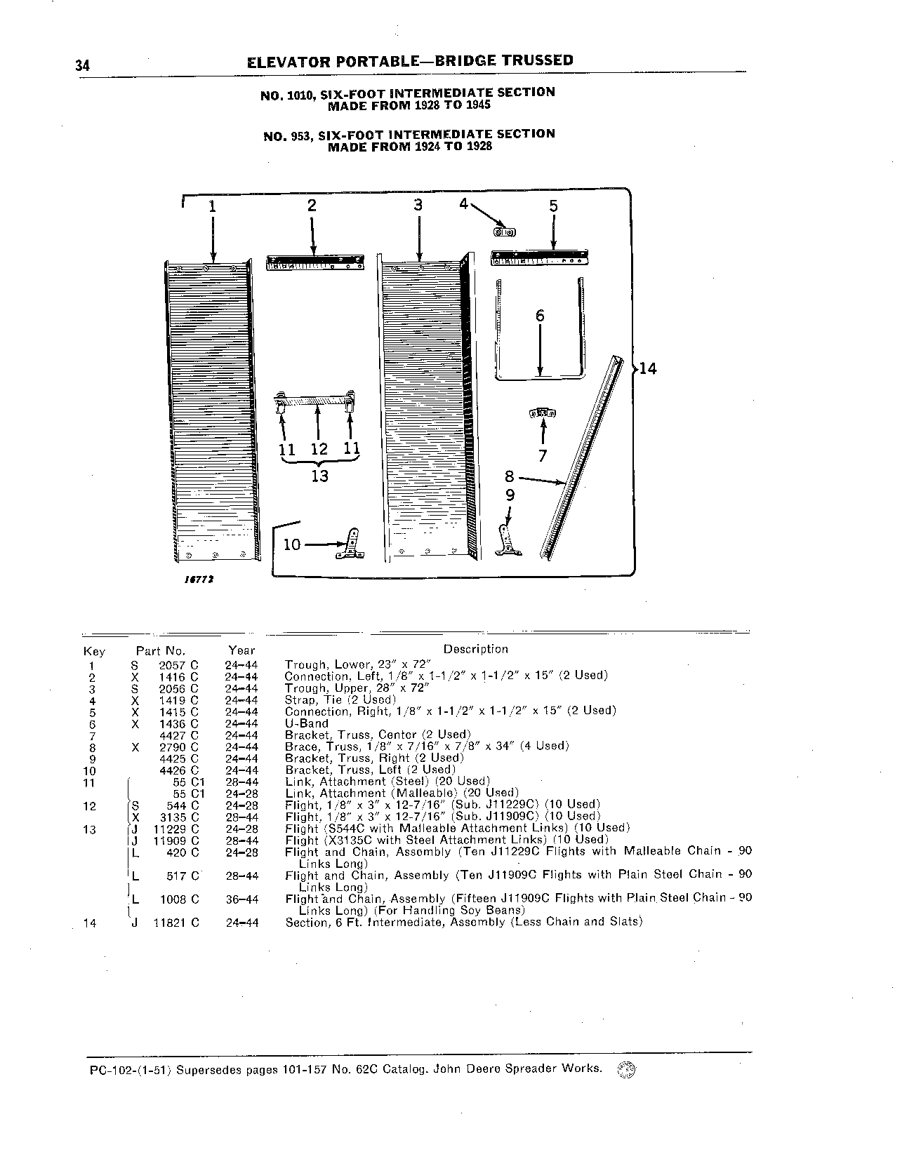 Section, 6-Foot Intermediate