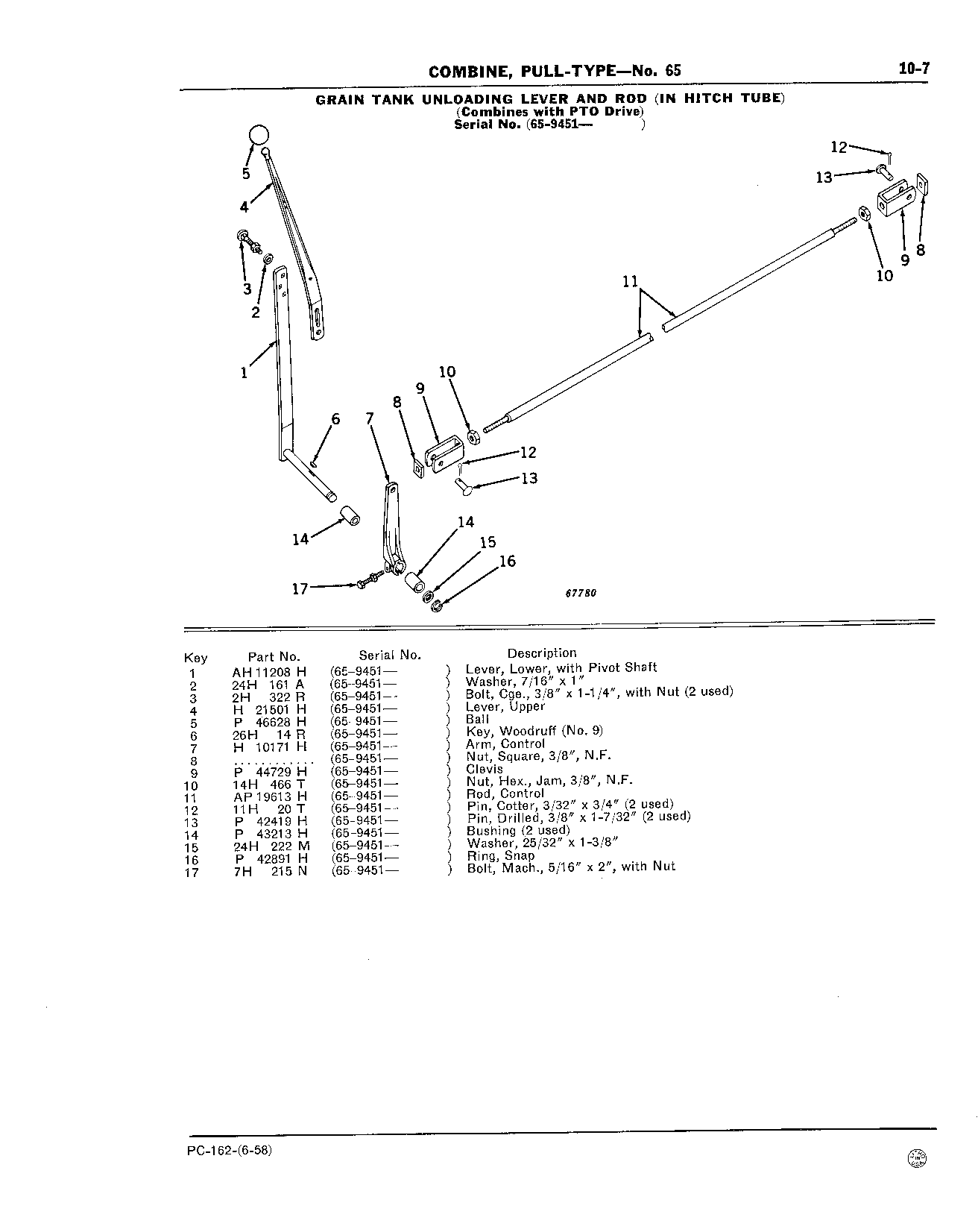 10 Wheels, Hitch and Controls (Continued)