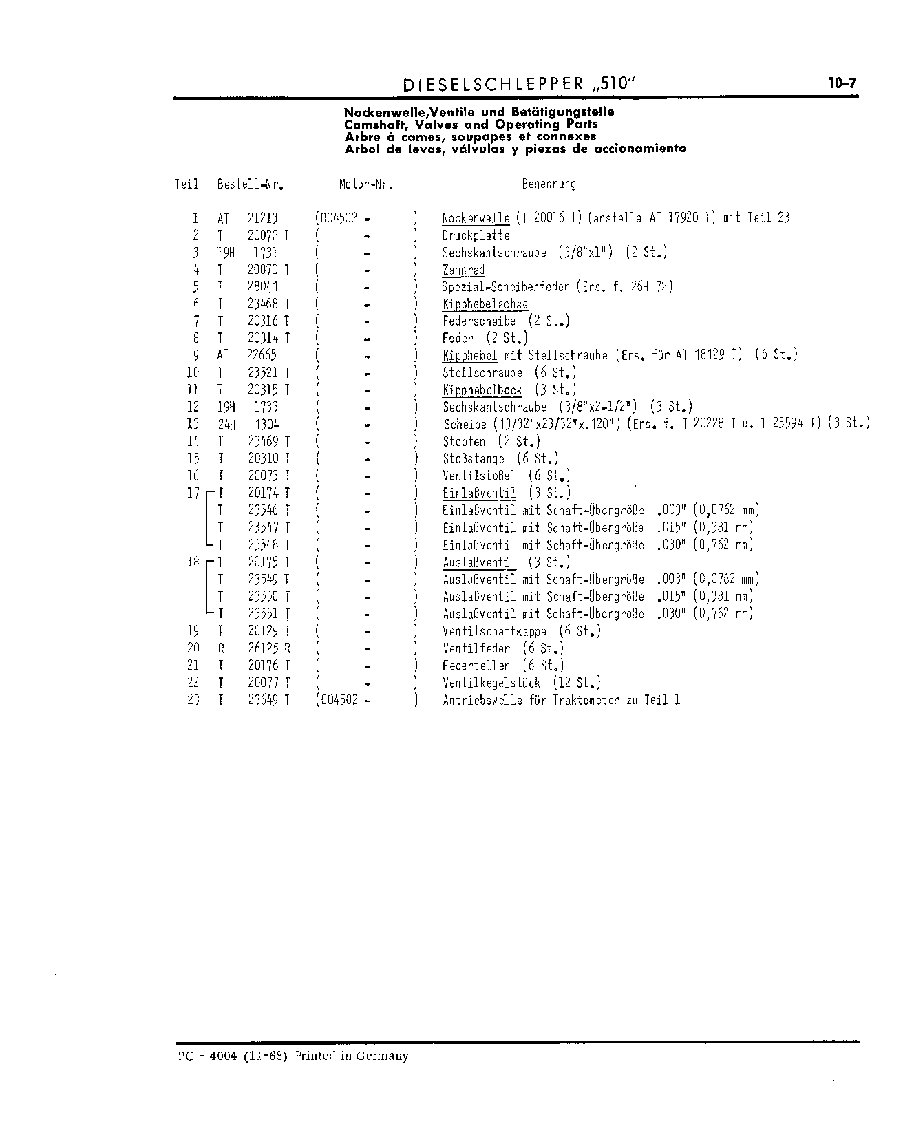 Camshaft (Continued)