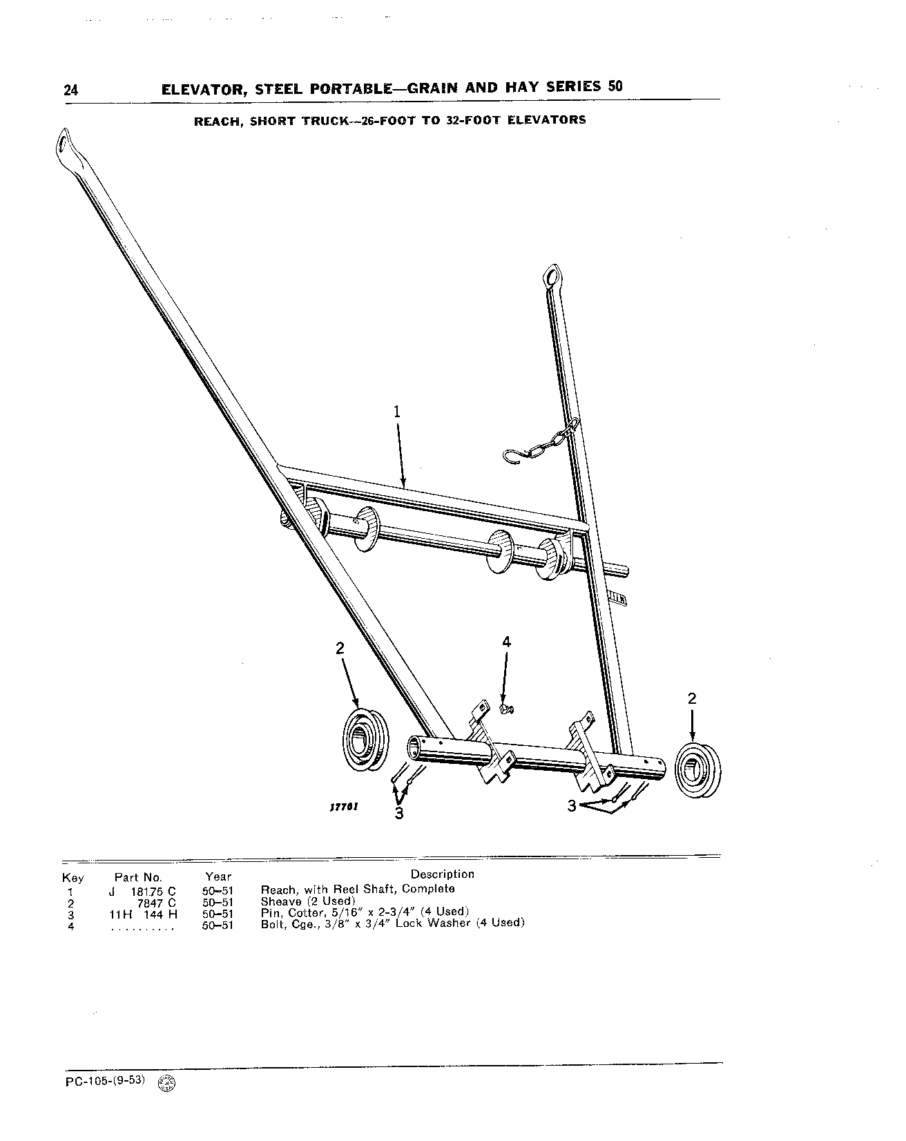 Reach, Short Truck