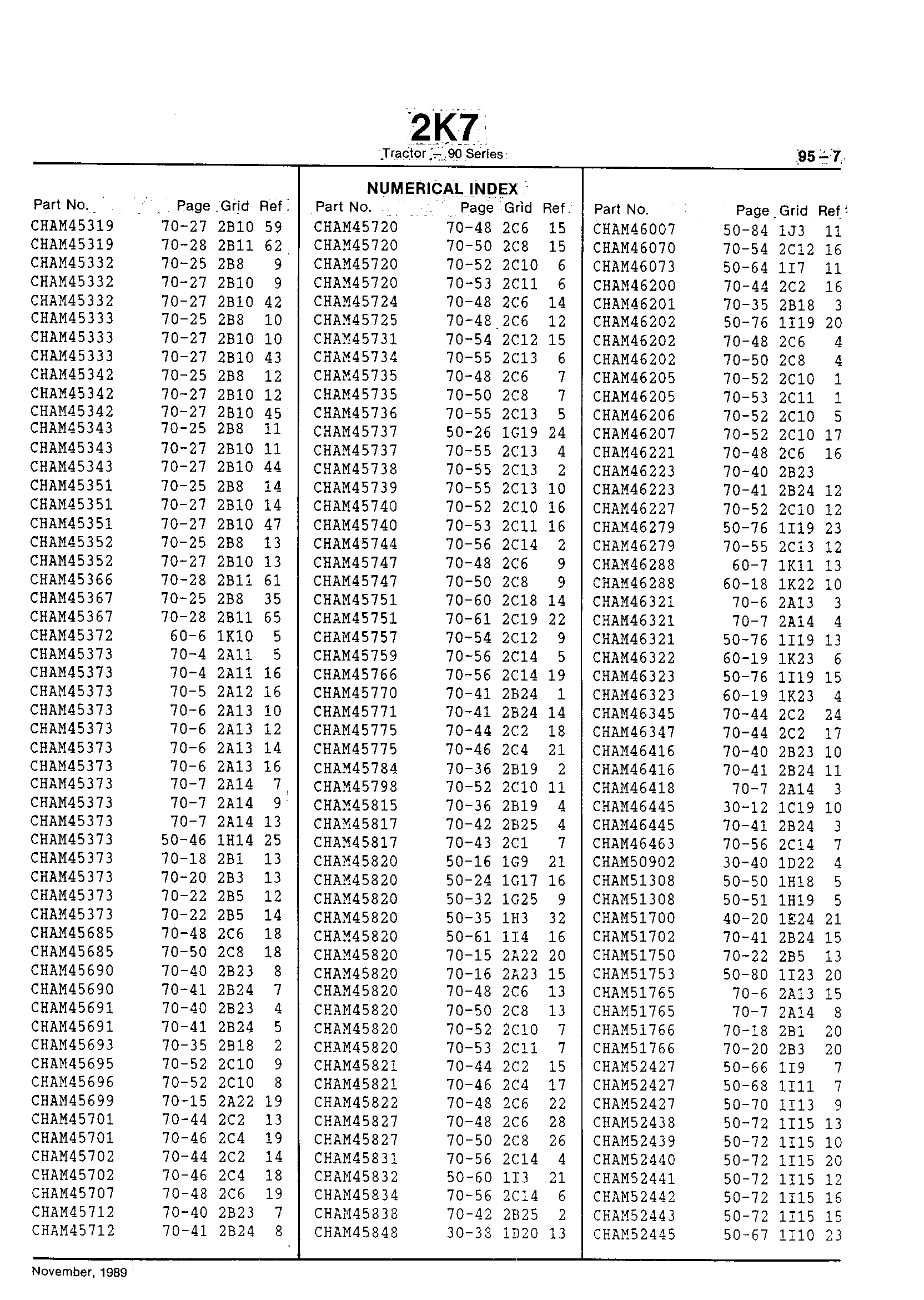 Numerical Index (Continued)