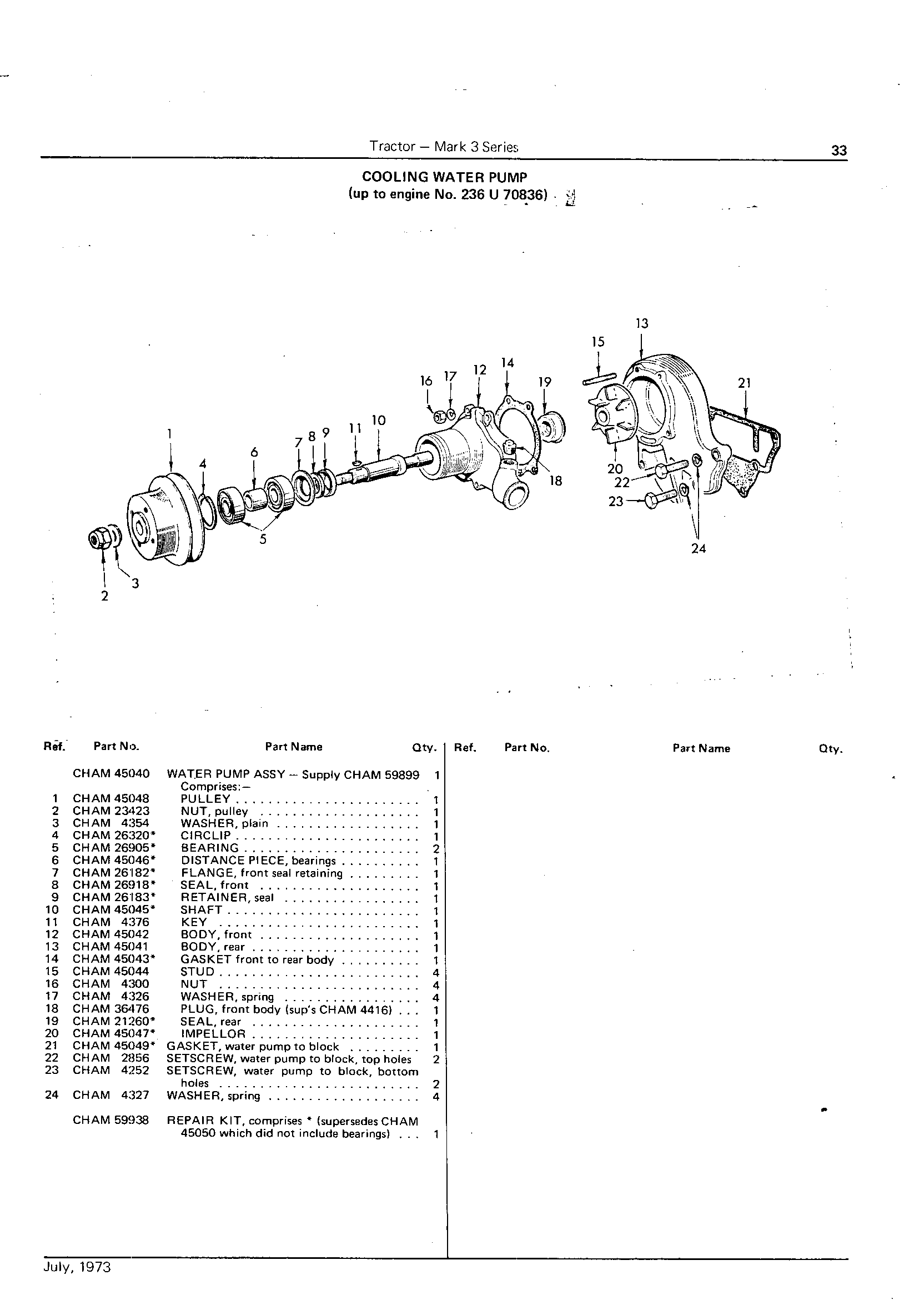Cooling Water Pump