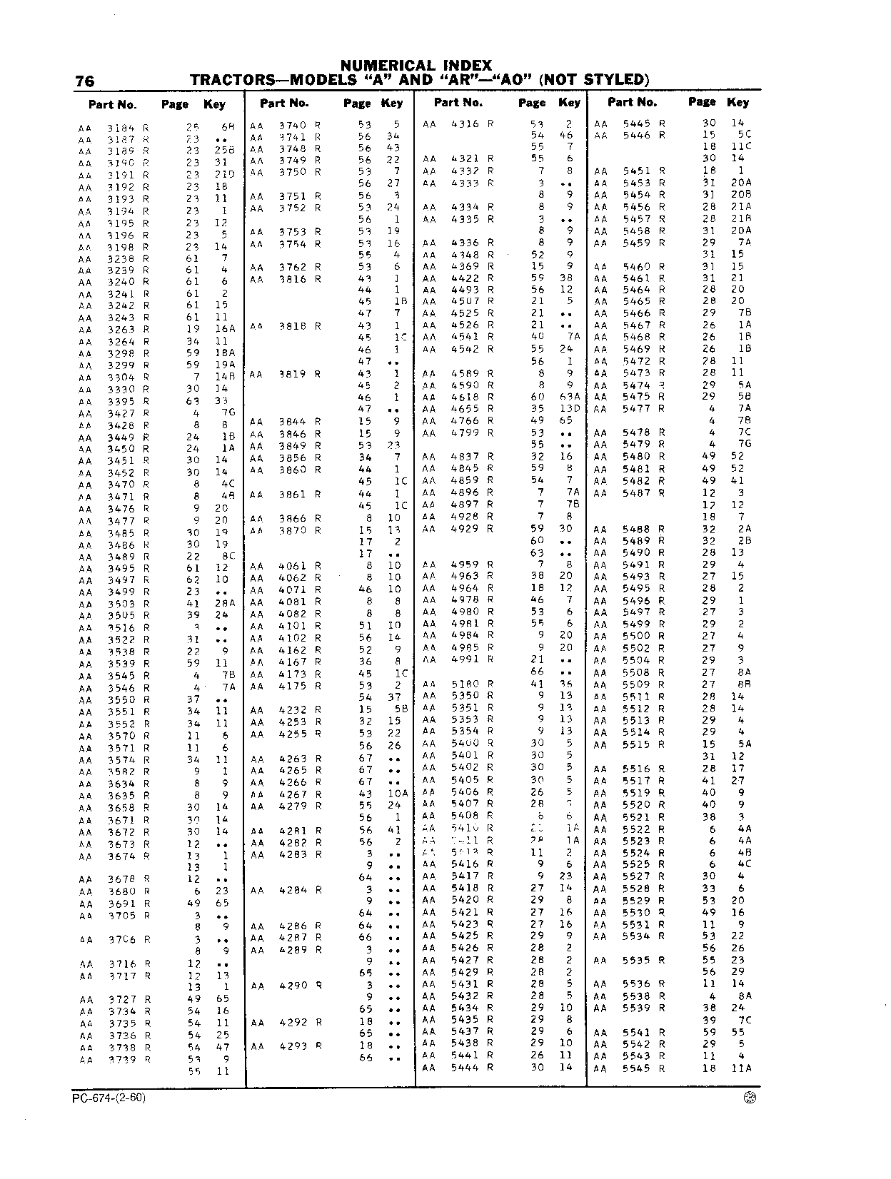 Decalcomanis Sets (Continued)