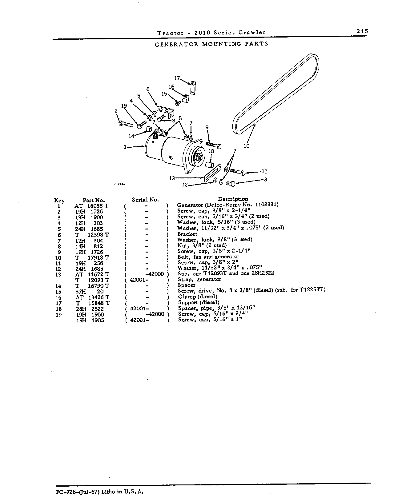 Generator (Continued)