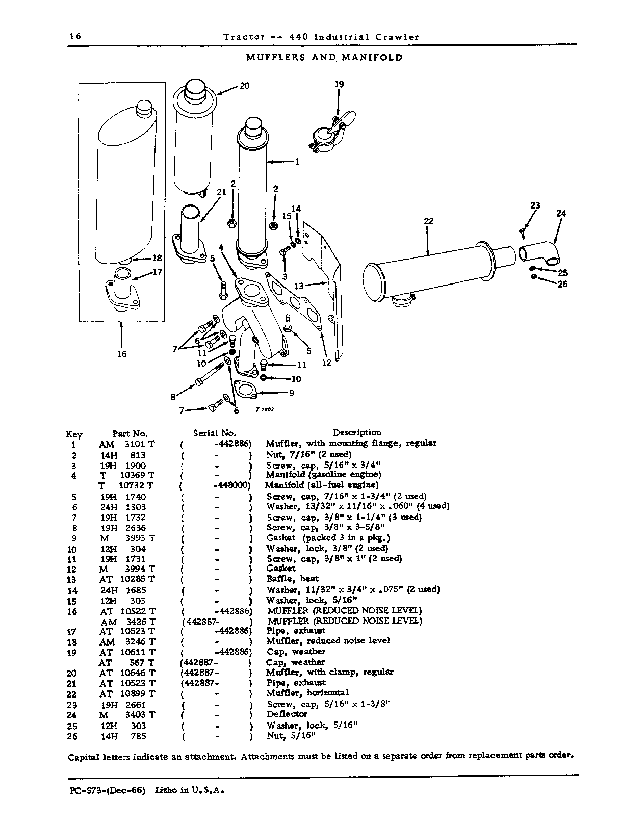 Engine Accessories