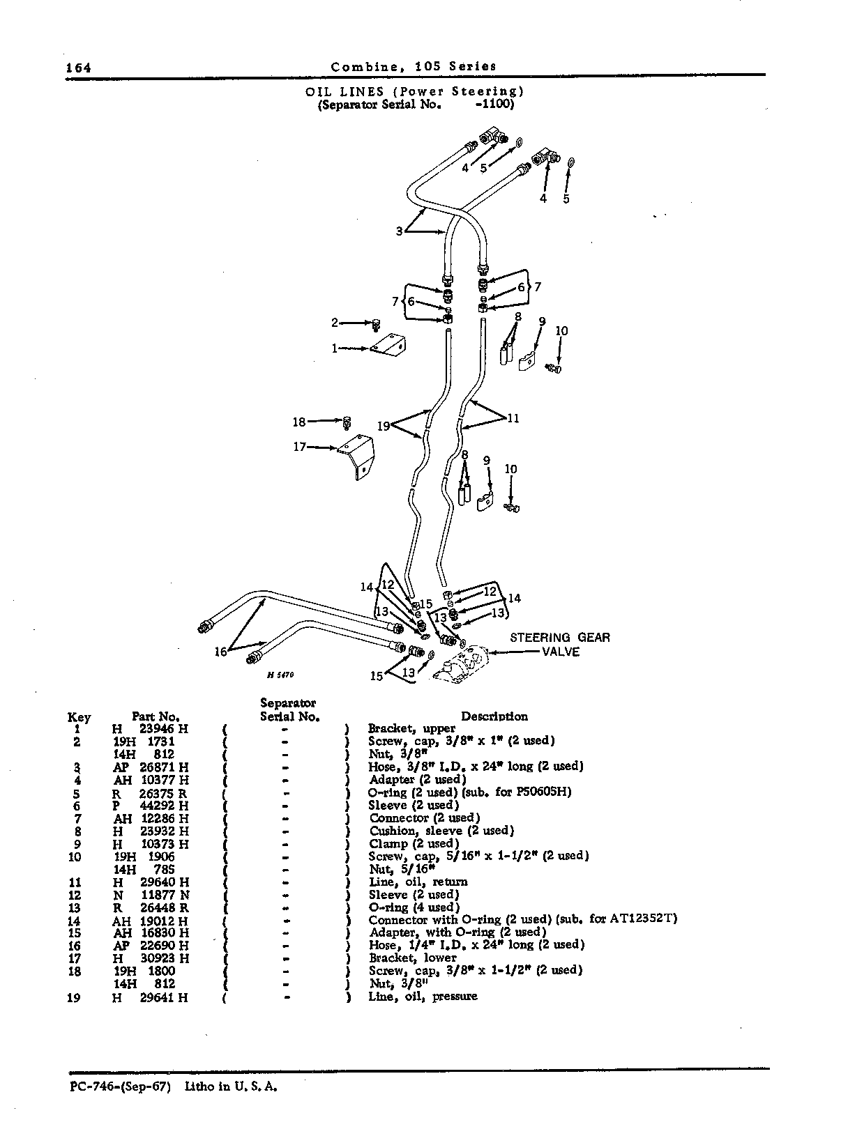 Steering Hydraulics (Continued)