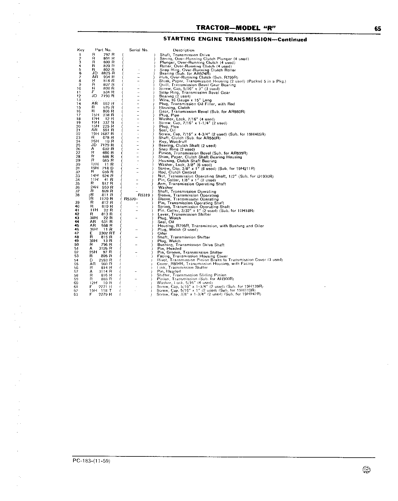 Starting Engine: Governor Control (Continued)