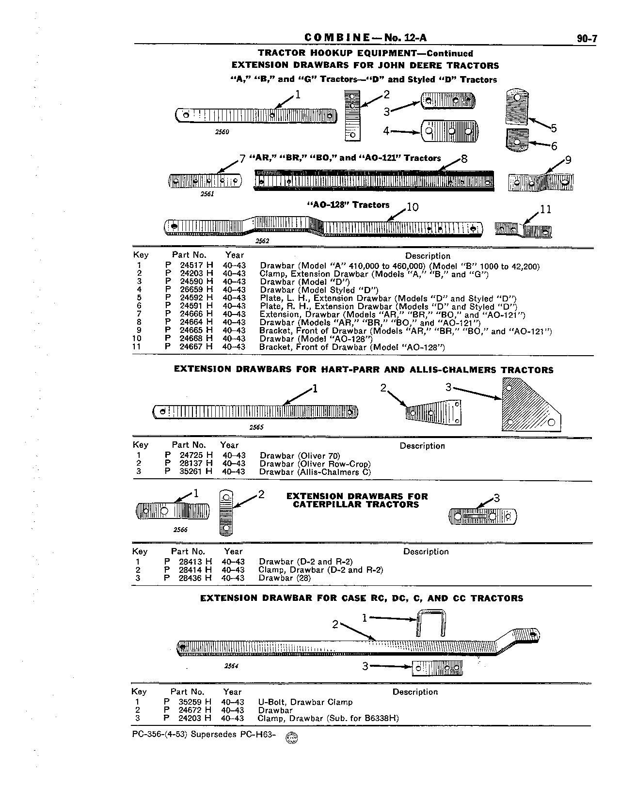 Section 90-Hookup Equipment (Continued)