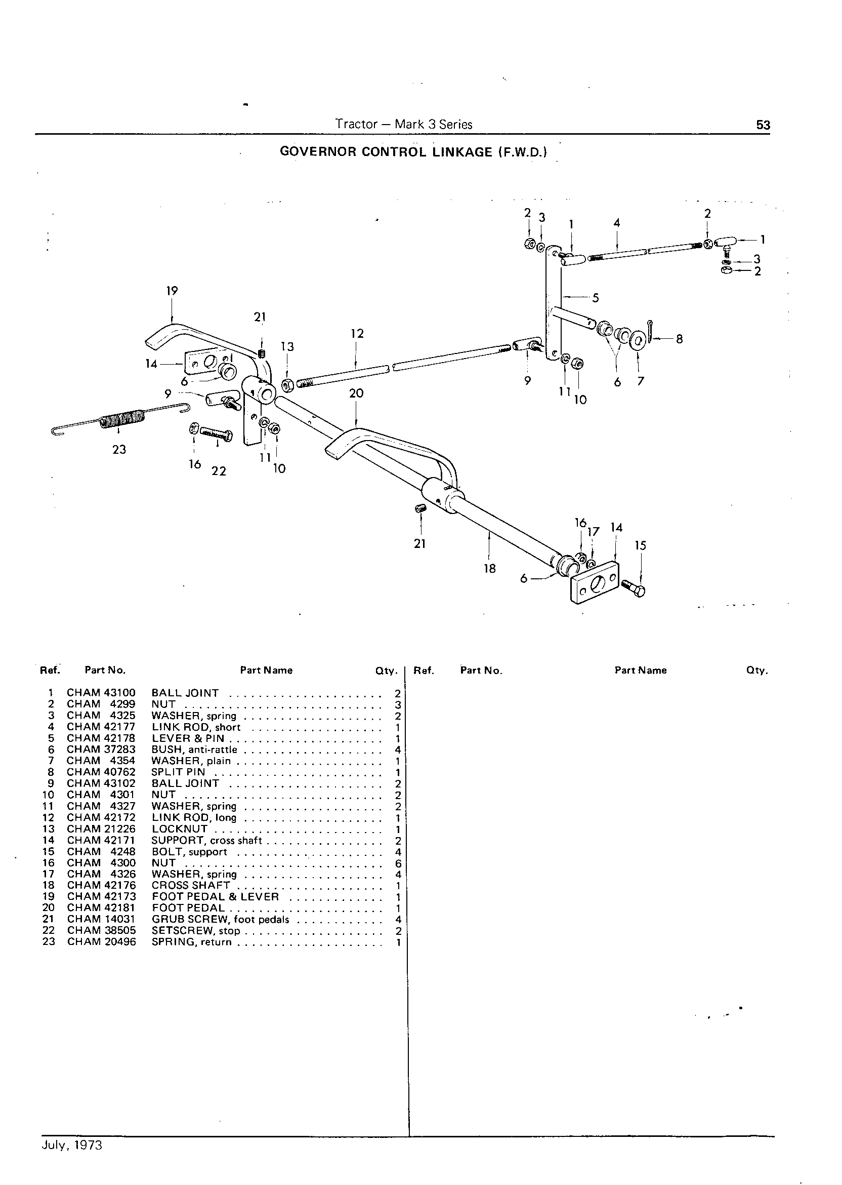Governor Control Linkage (F.W.D.)