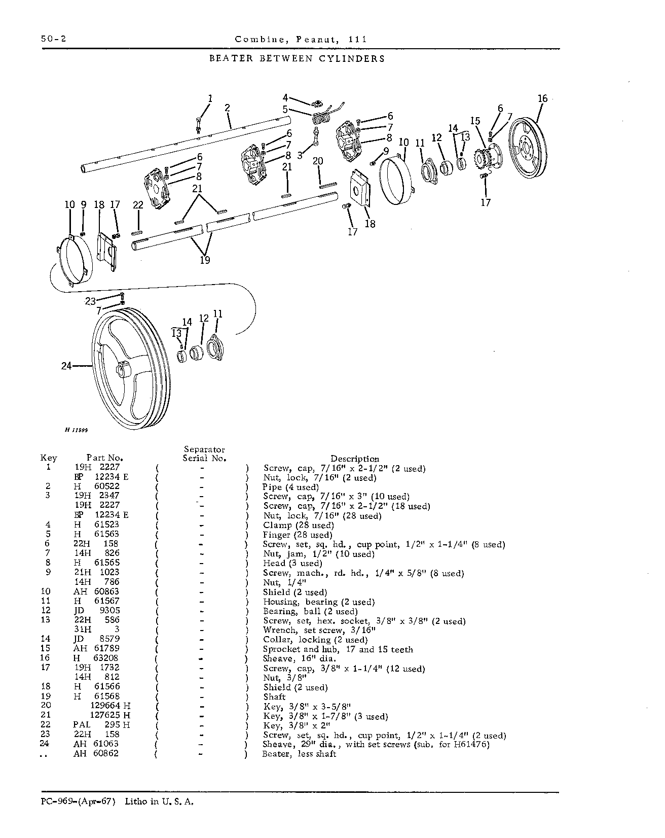 Beater: Between cylinder