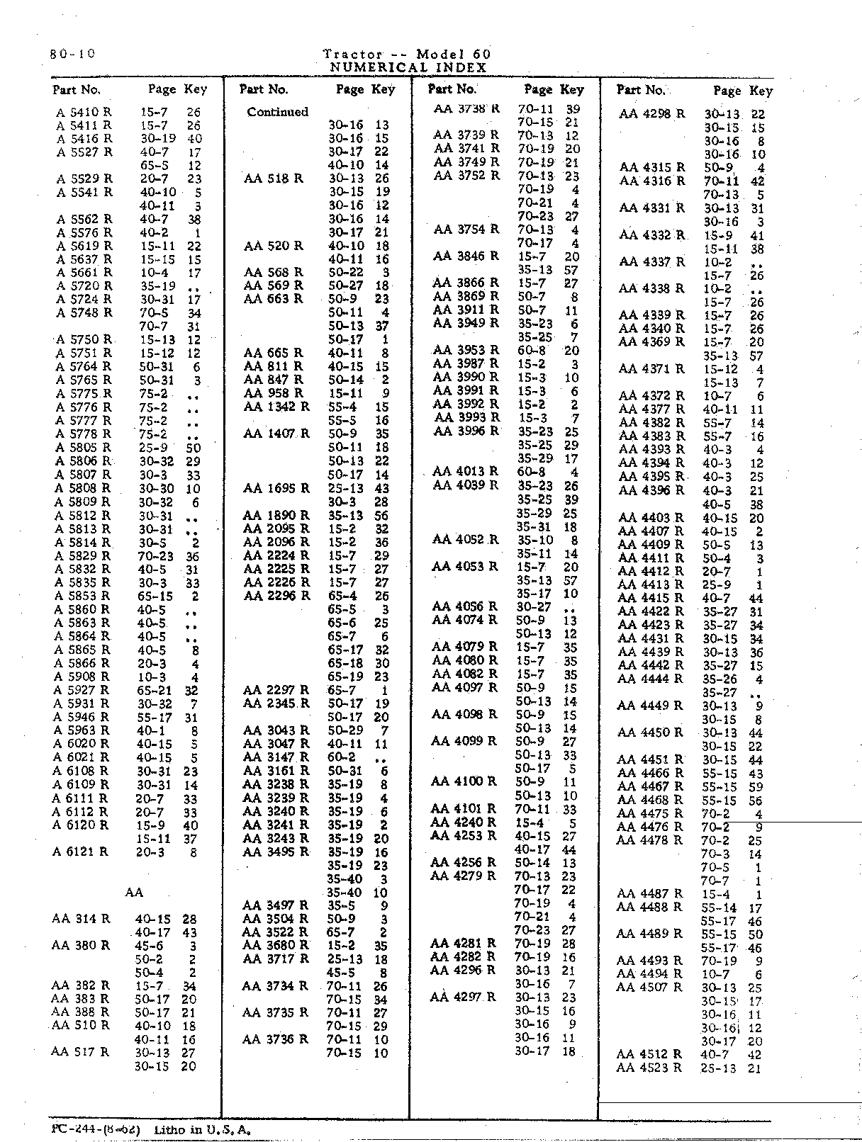 Section 80-Numerical Index (Continued)
