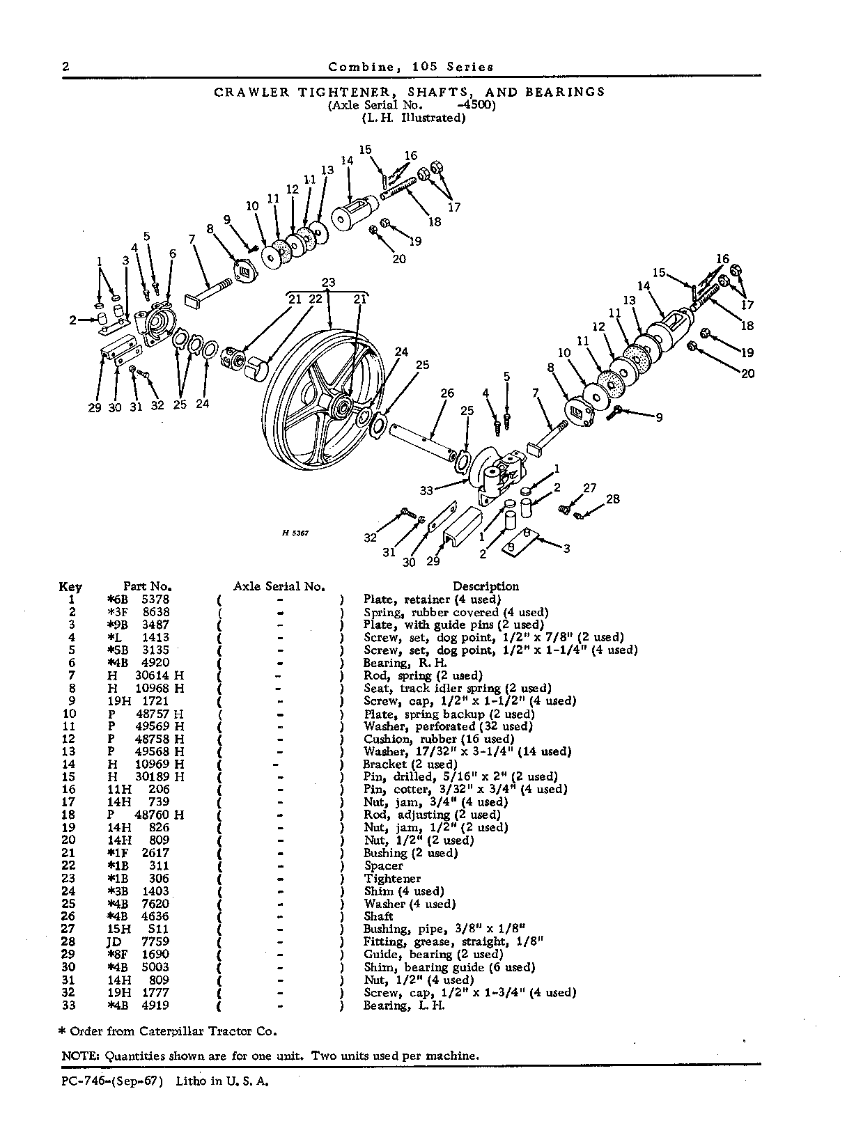 Main Wheels, Tracks, and Axle (Continued)