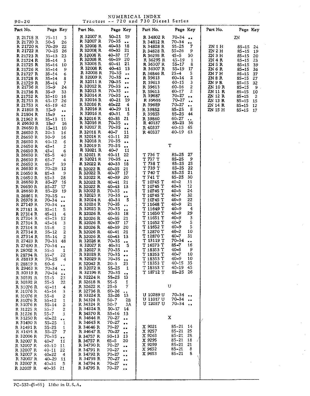 Numerical Index (Continued)