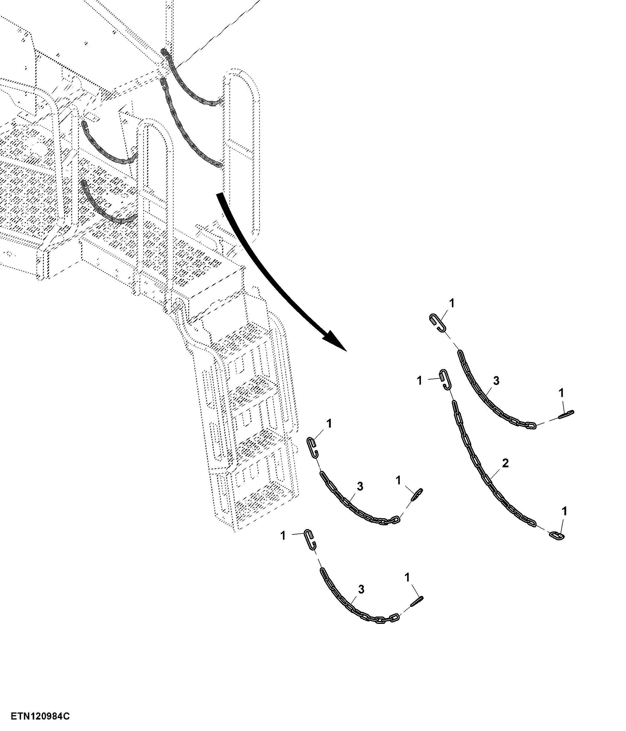 Platform Safety Chains
