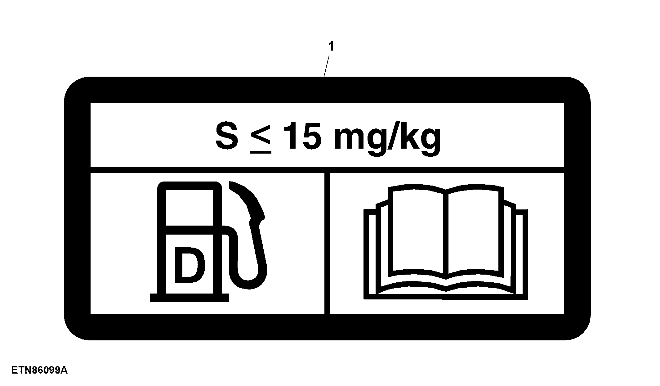 Decals and Labels, Fuel Type
