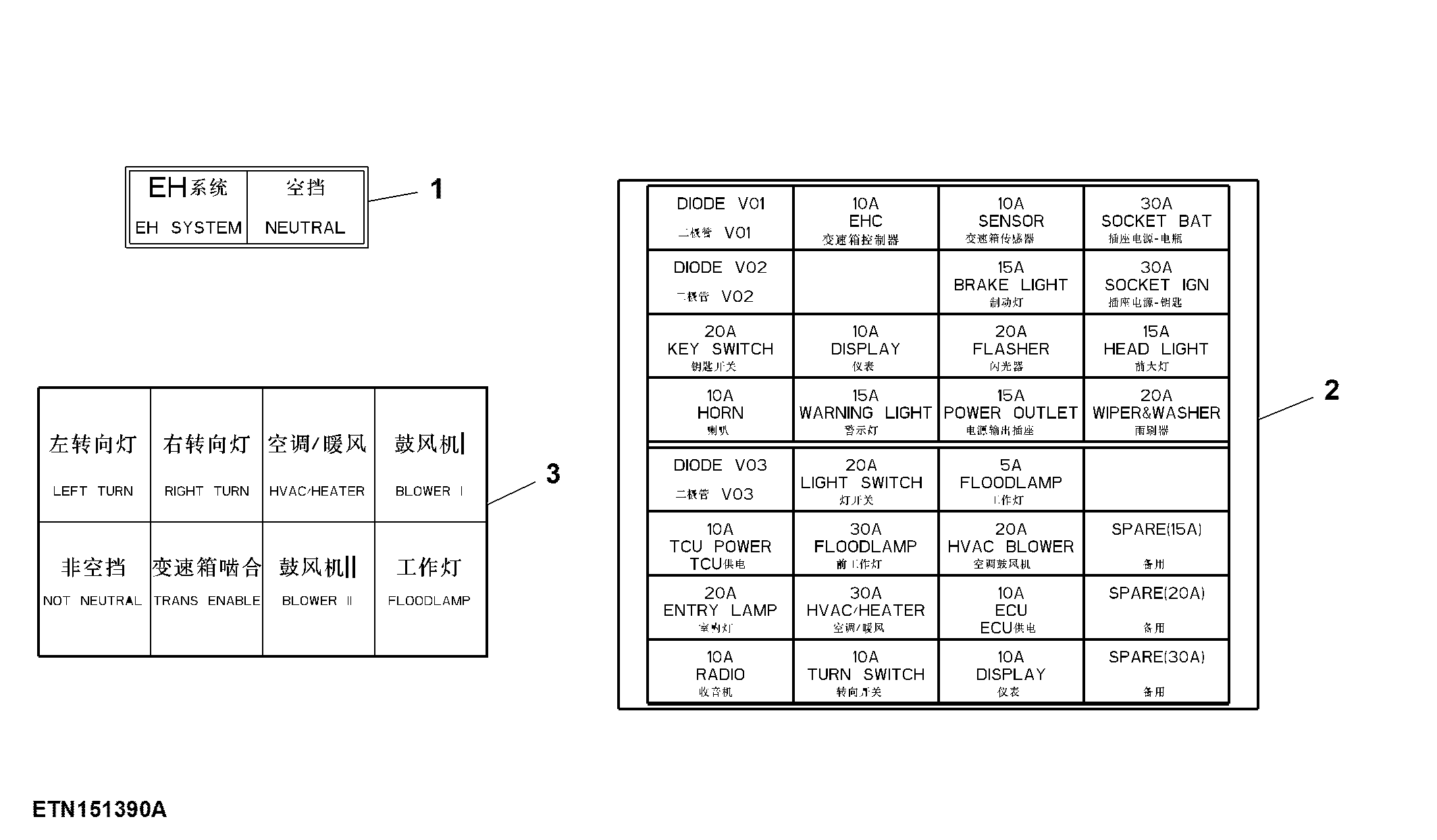 Decals, PowrReverser™