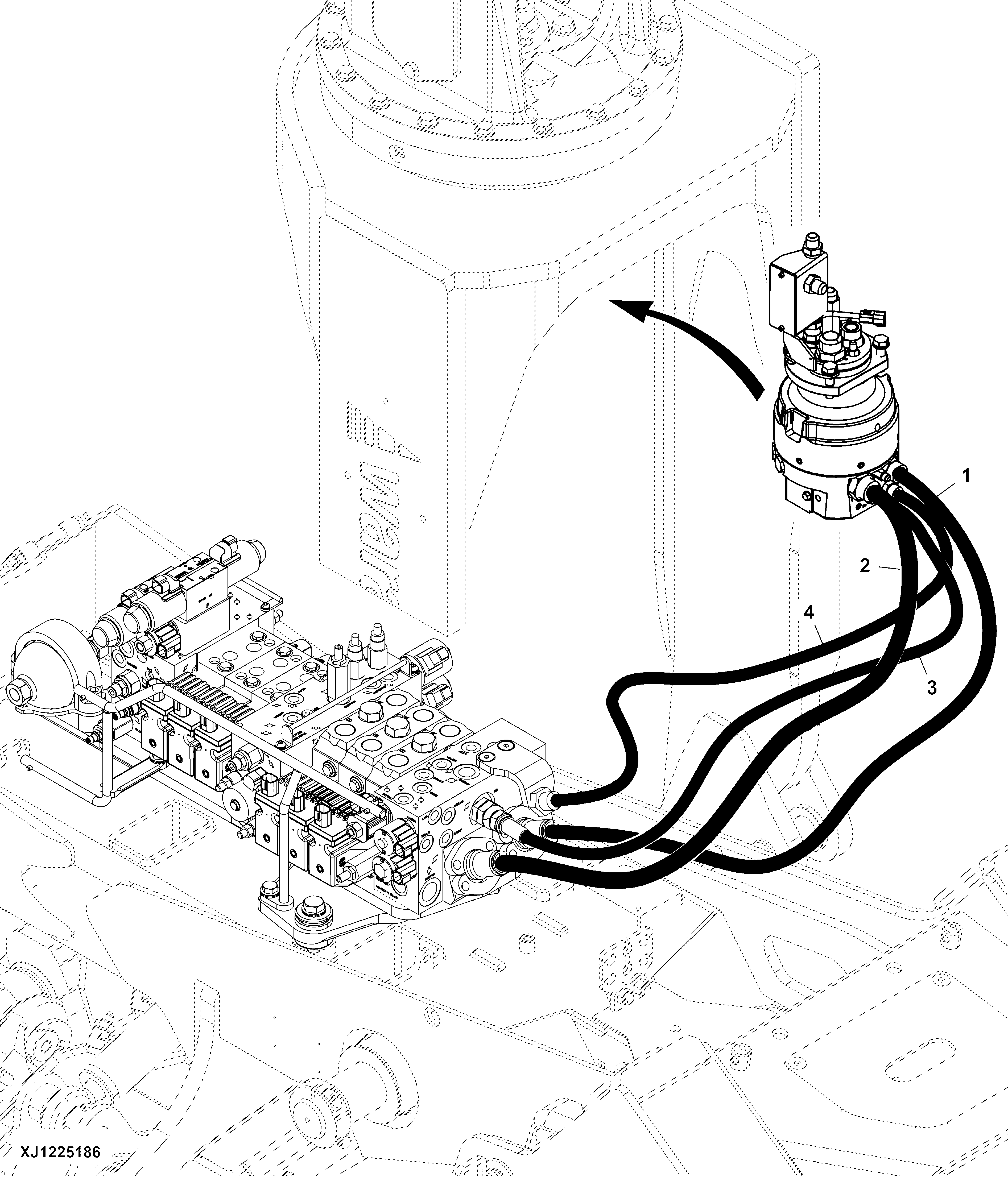 Continuous Rotation Hoses
