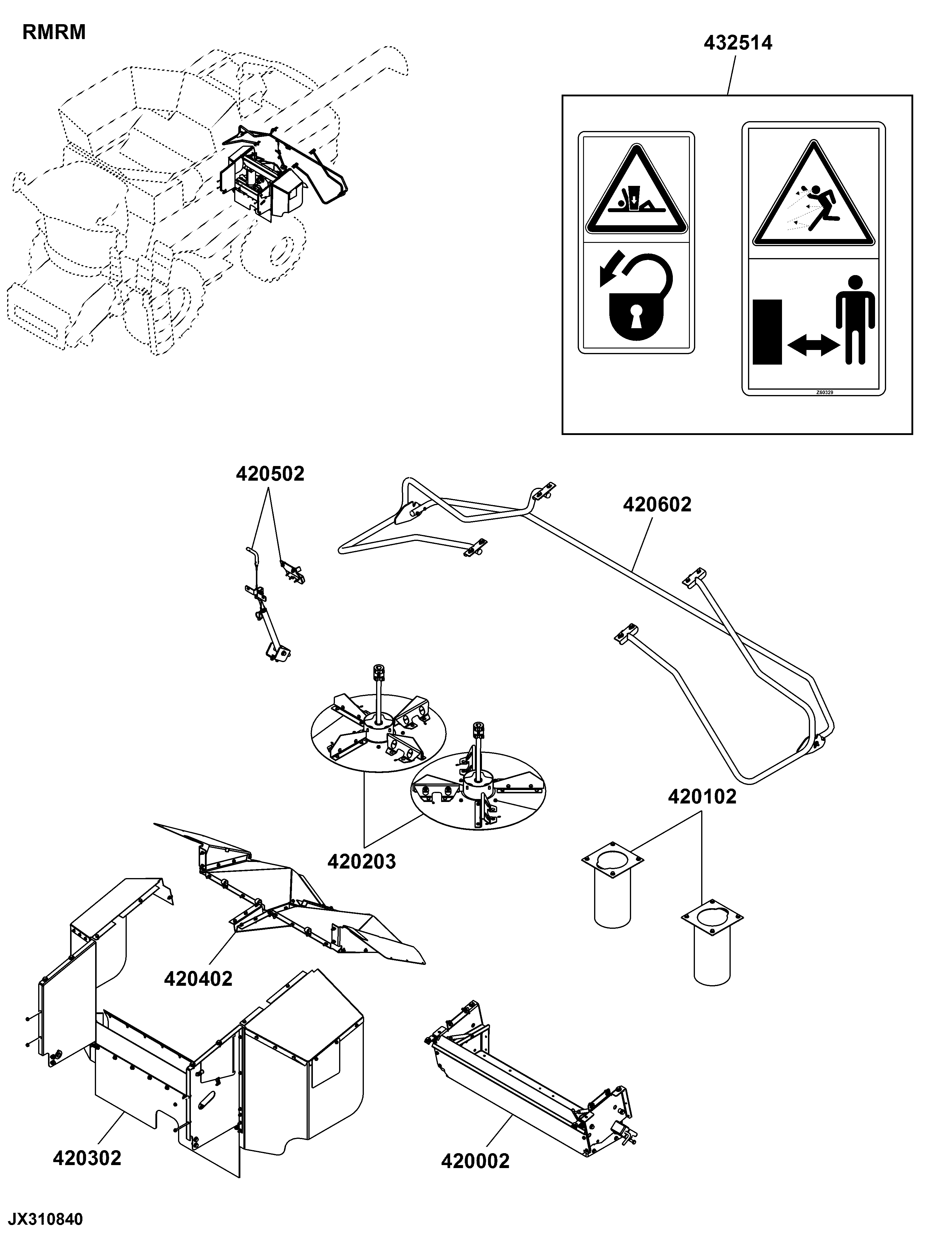 RMRM Main Components