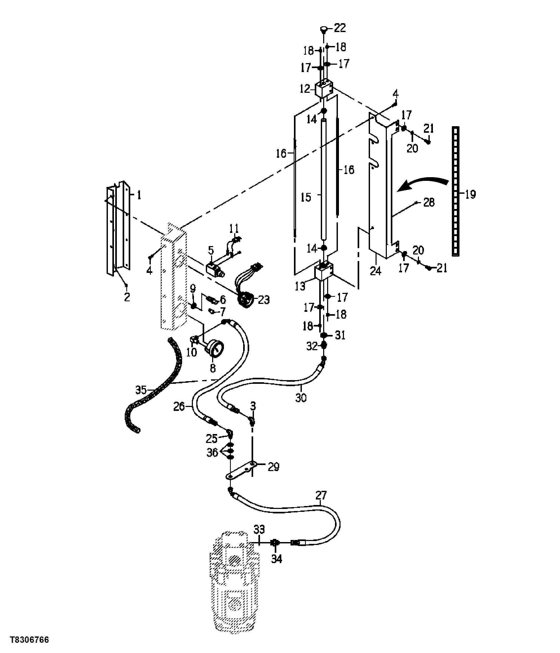 Indicator GP, Basecutter Pressure / Height, Engine Temperature