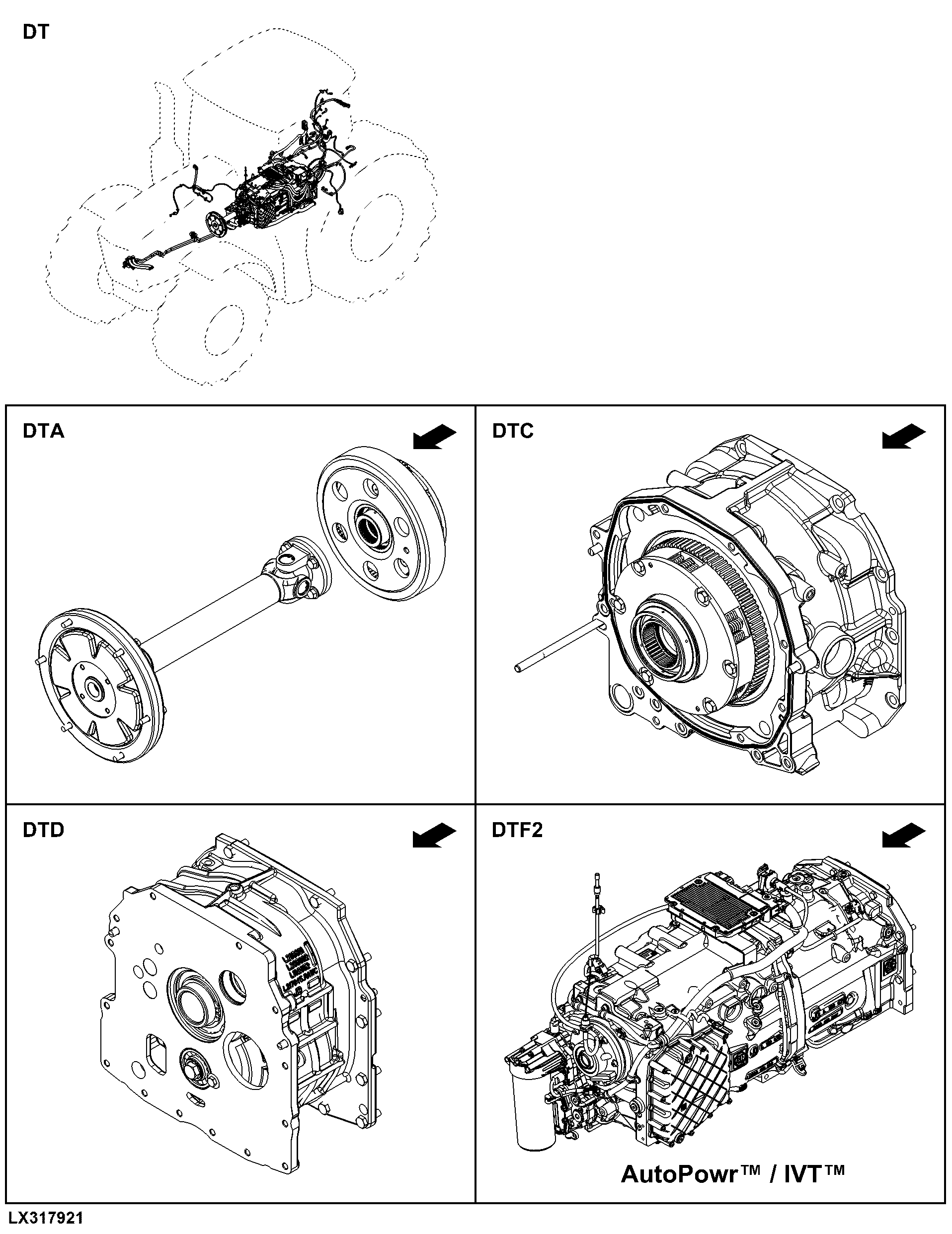 DT Drivetrain