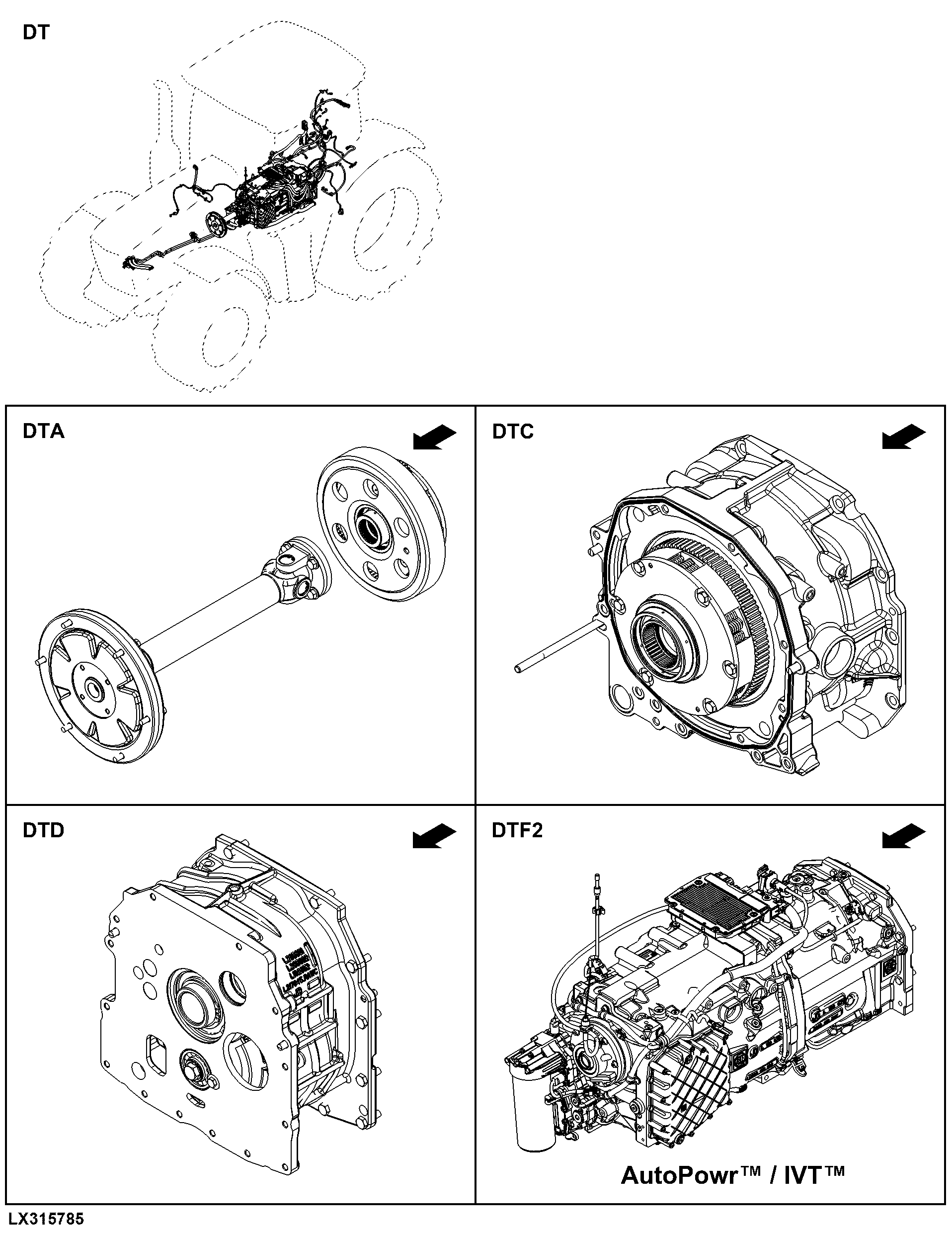 DT Drivetrain