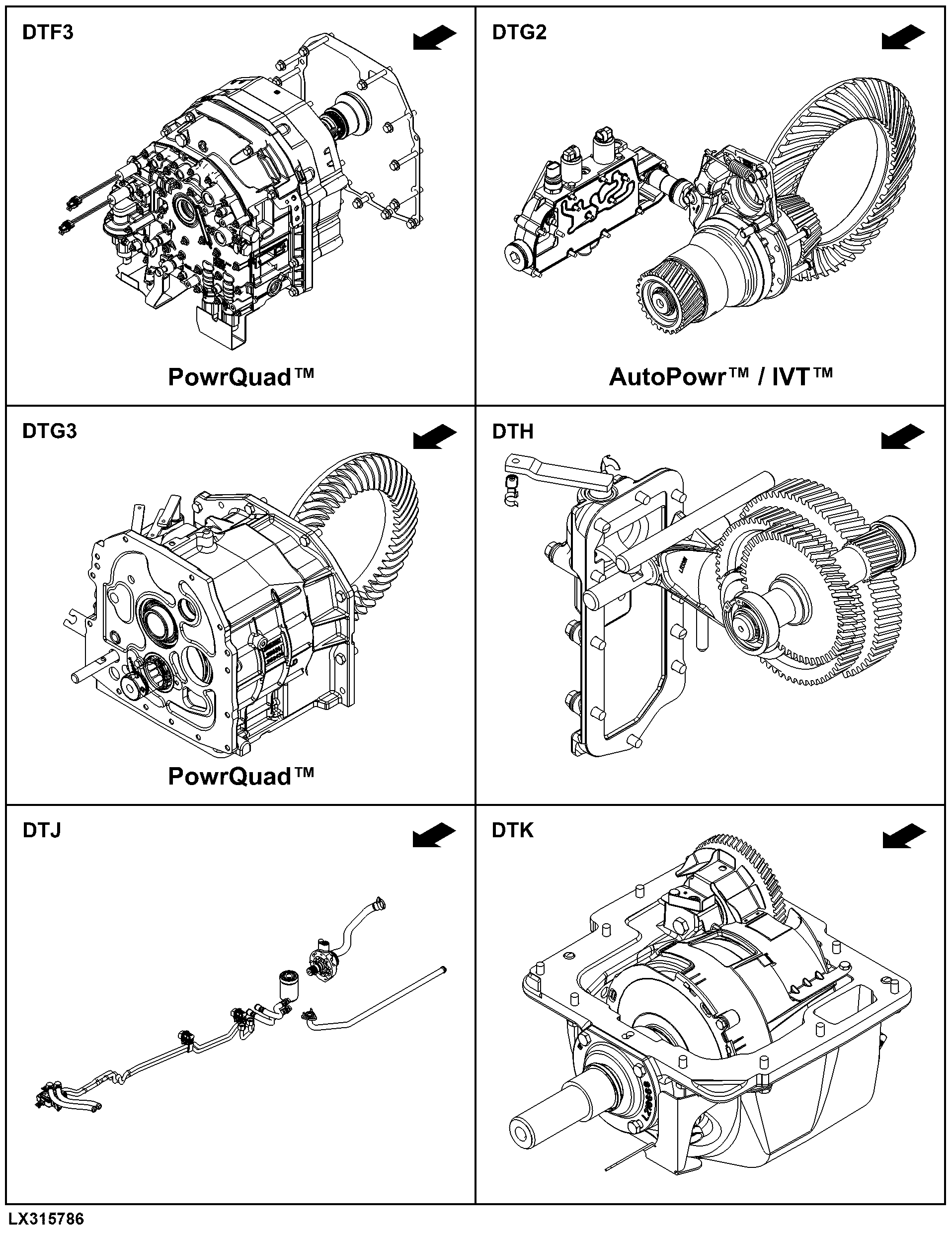 DT Drivetrain