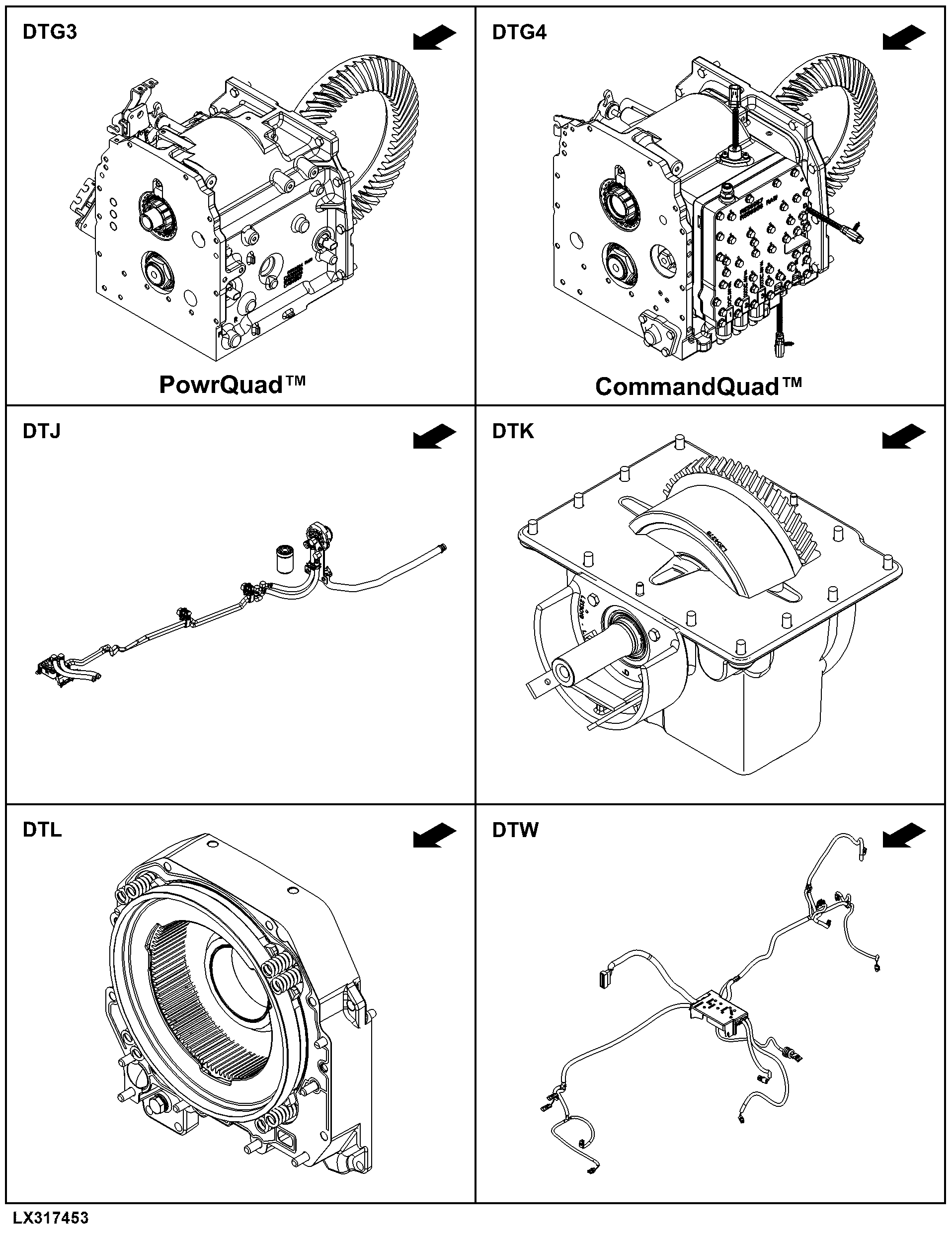 DT Drivetrain