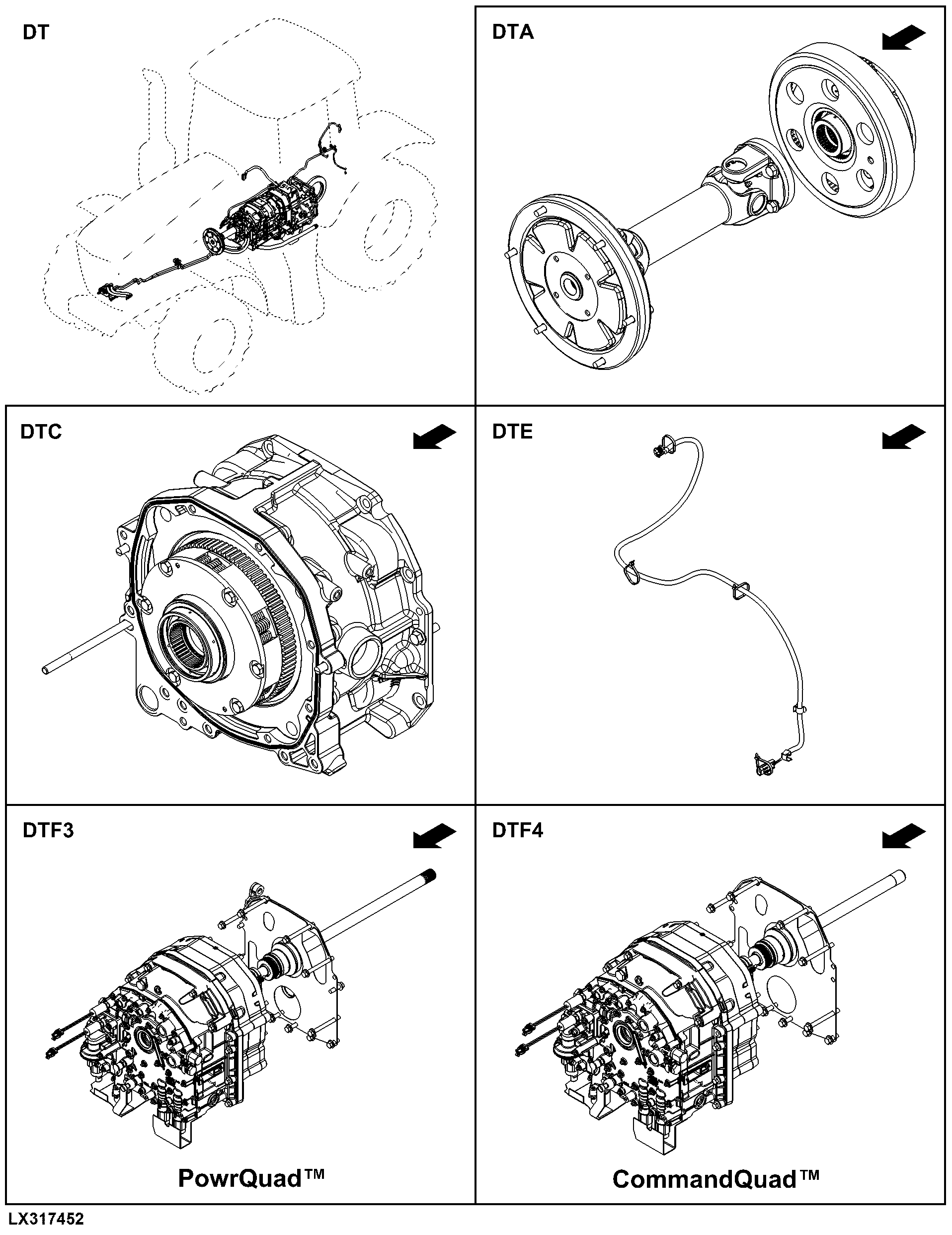 DT Drivetrain