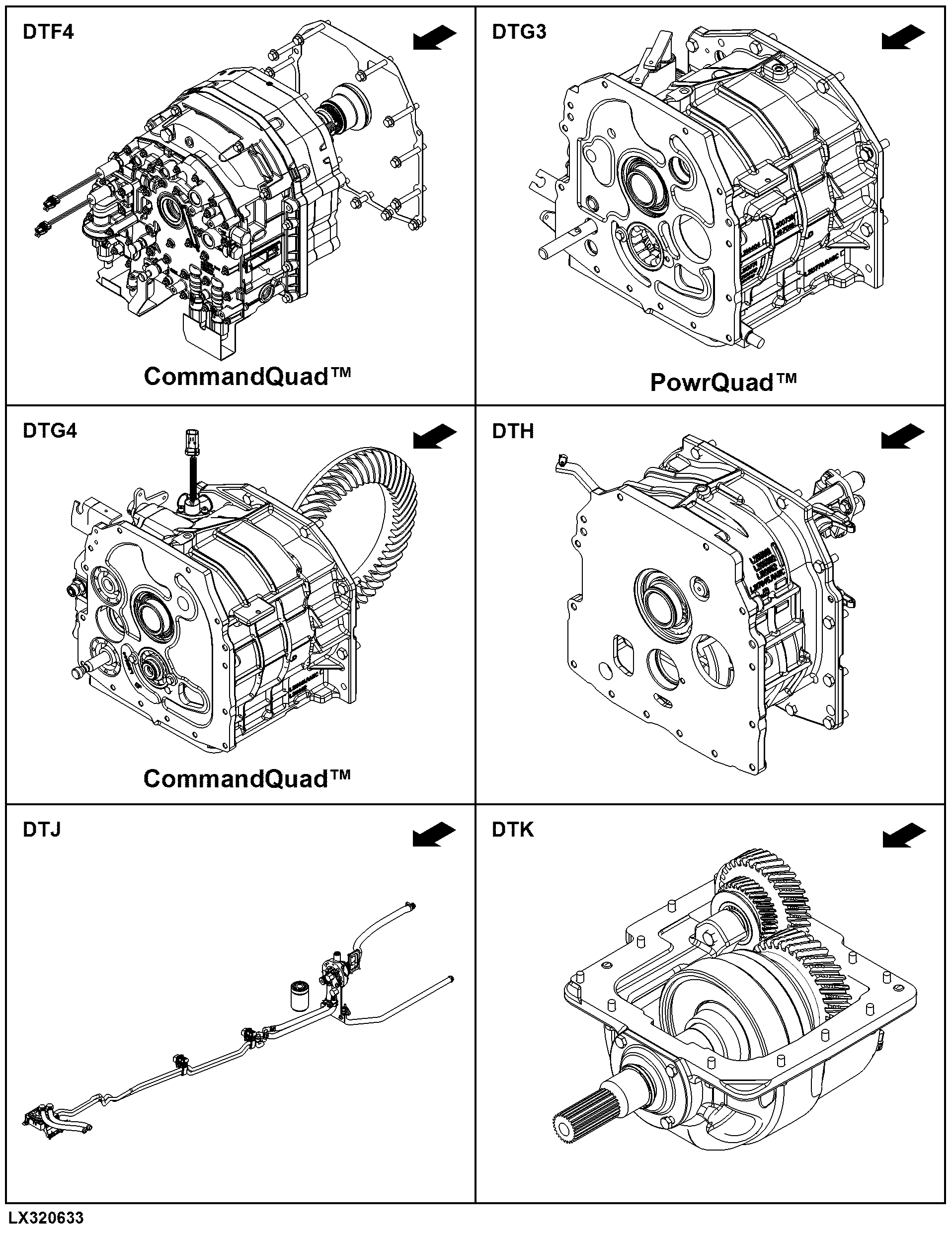 DT Drivetrain
