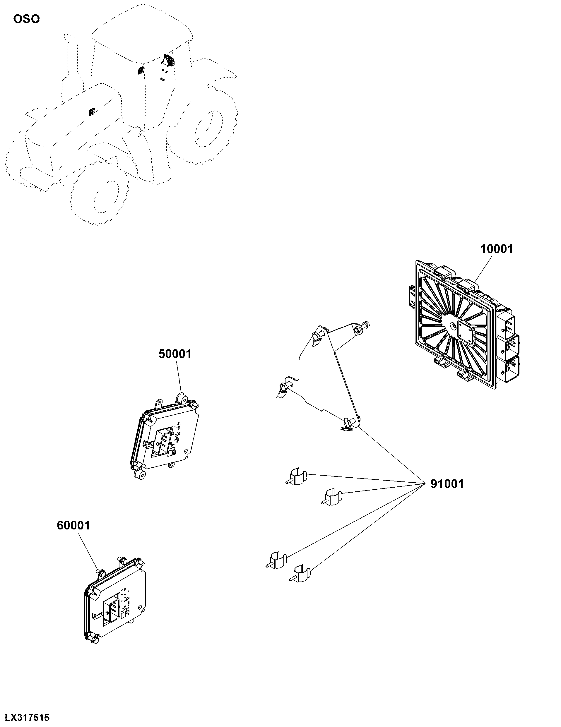 OSO Control Units