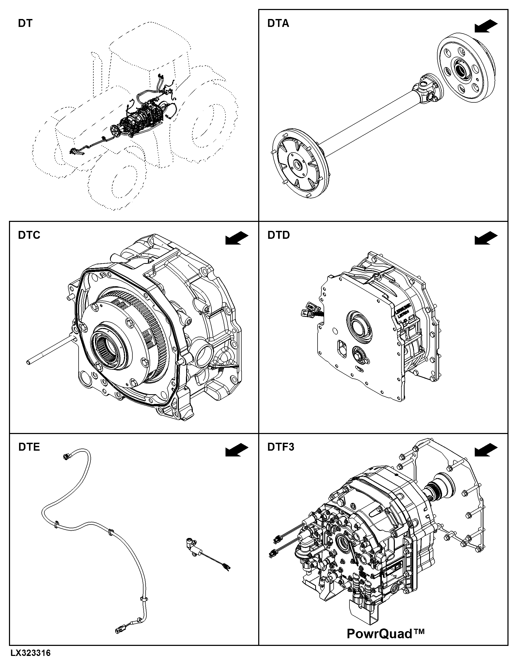 DT Drivetrain
