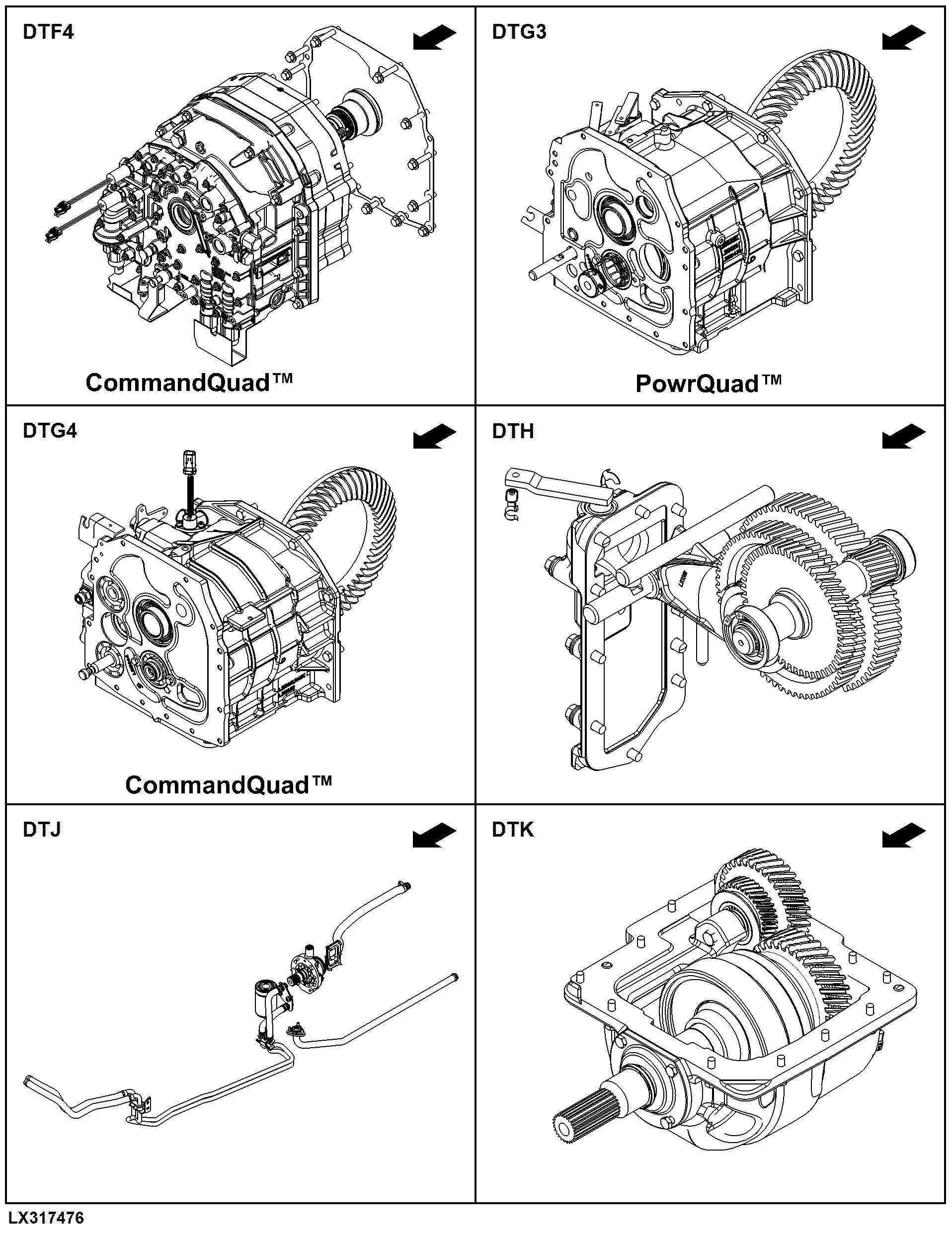DT Drivetrain