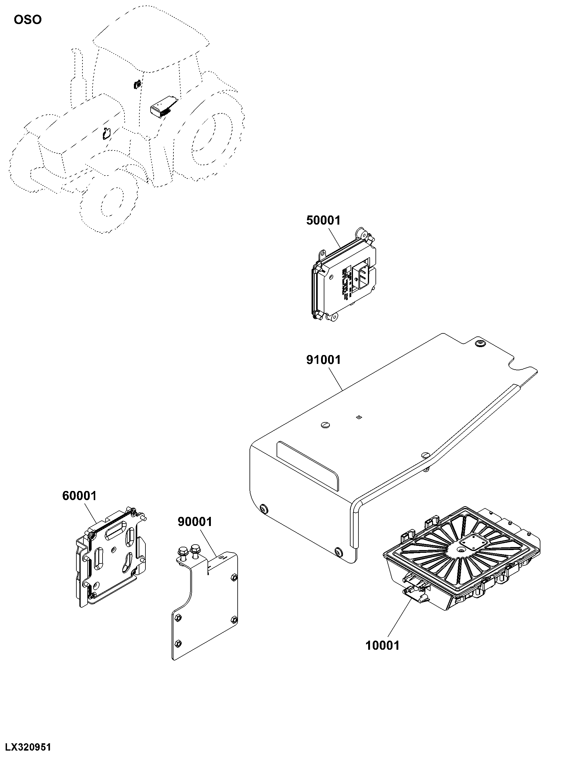 OSO Control Units