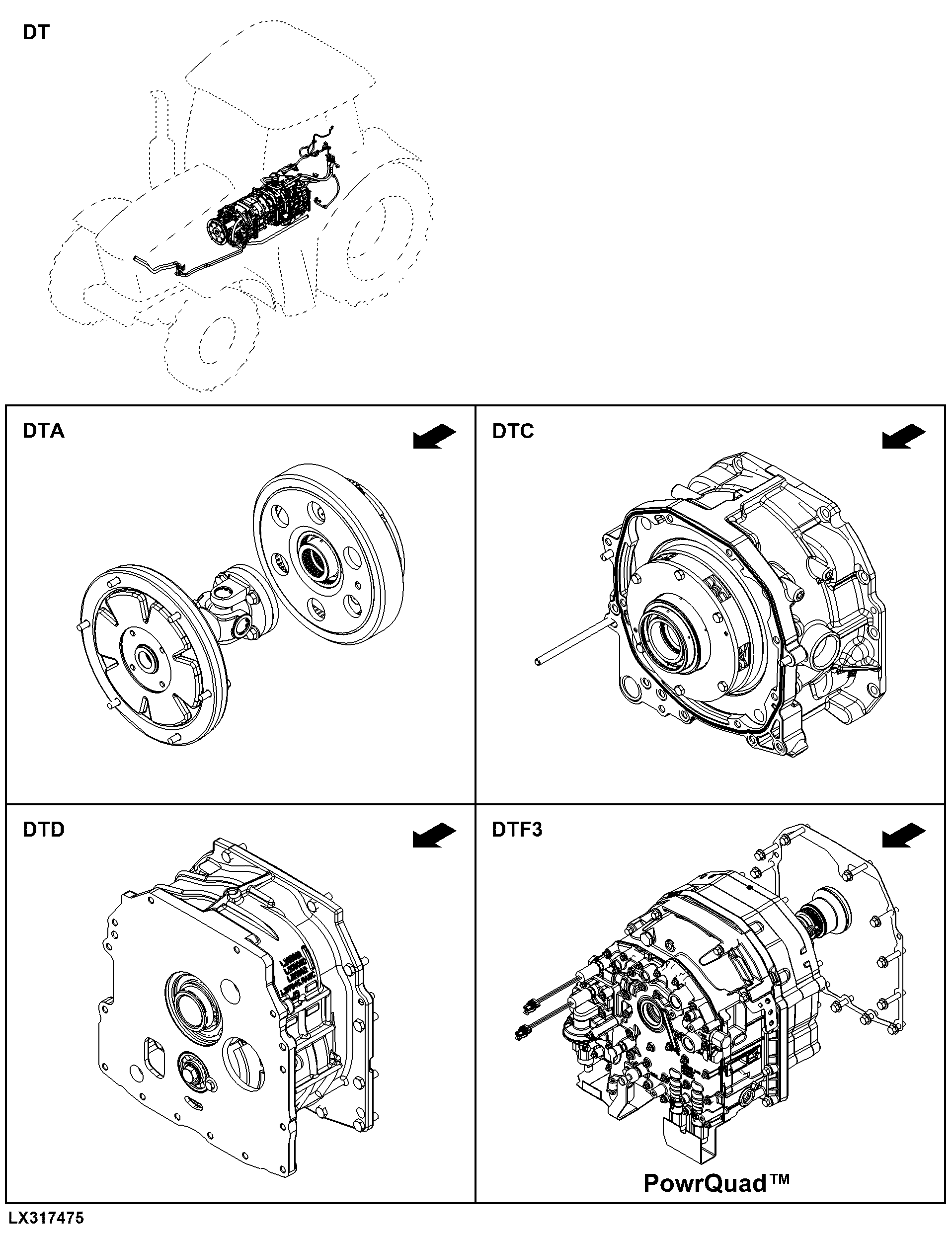DT Drivetrain